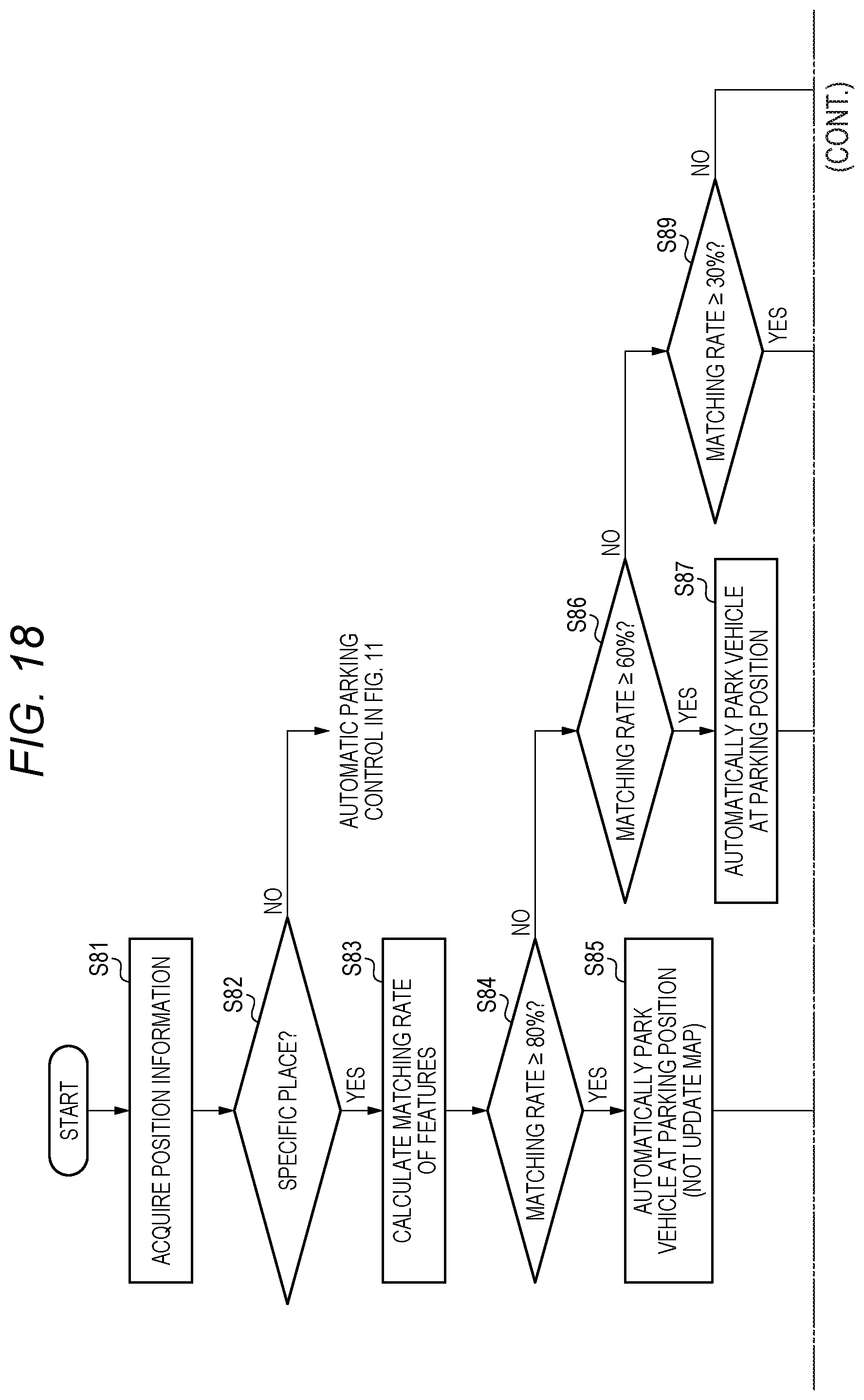 Patent US12472938 Figure 17 – Moving body control device, moving body control method, and moving body storage medium