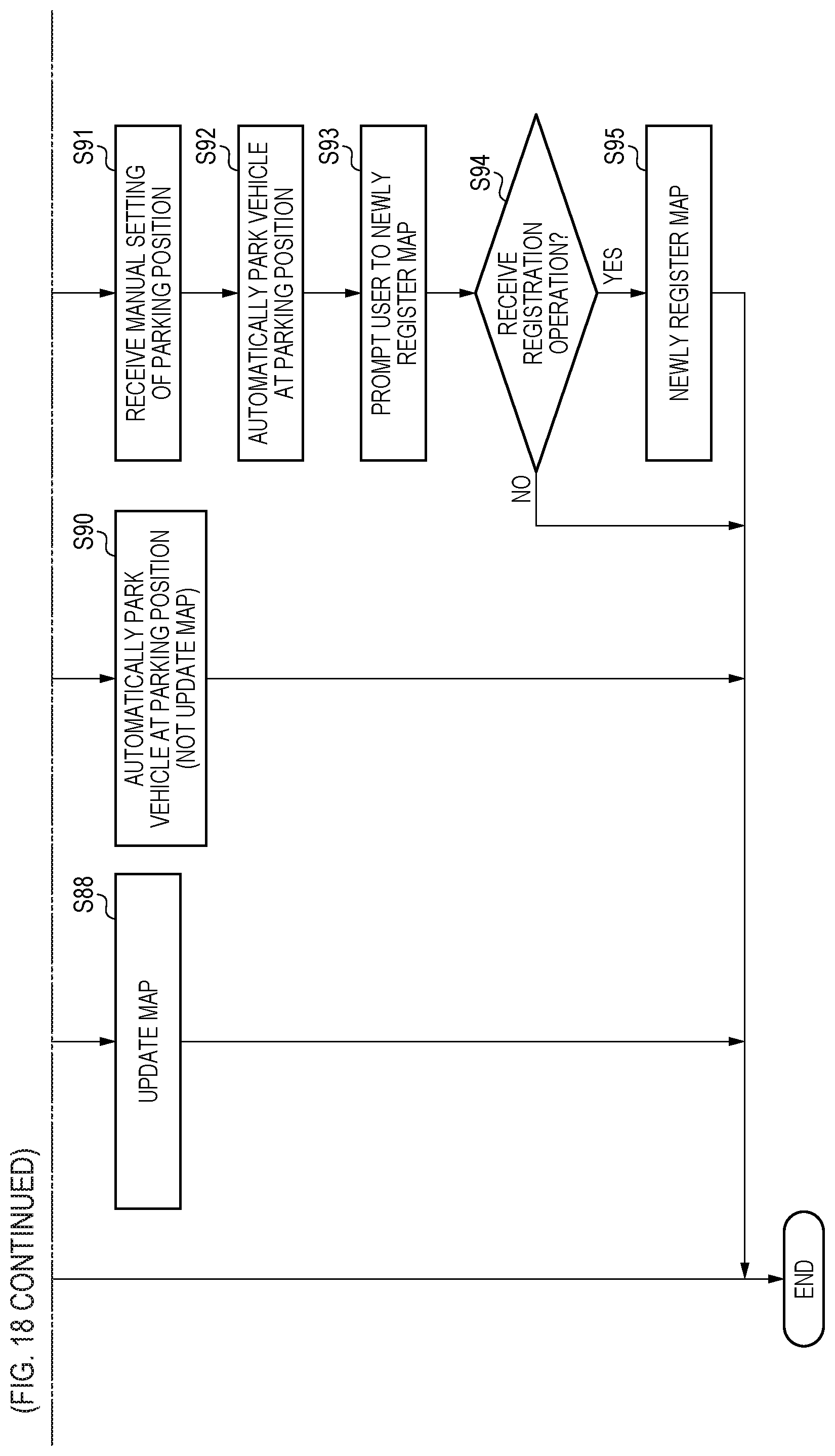 Patent US12472938 Figure 18 – Moving body control device, moving body control method, and moving body storage medium