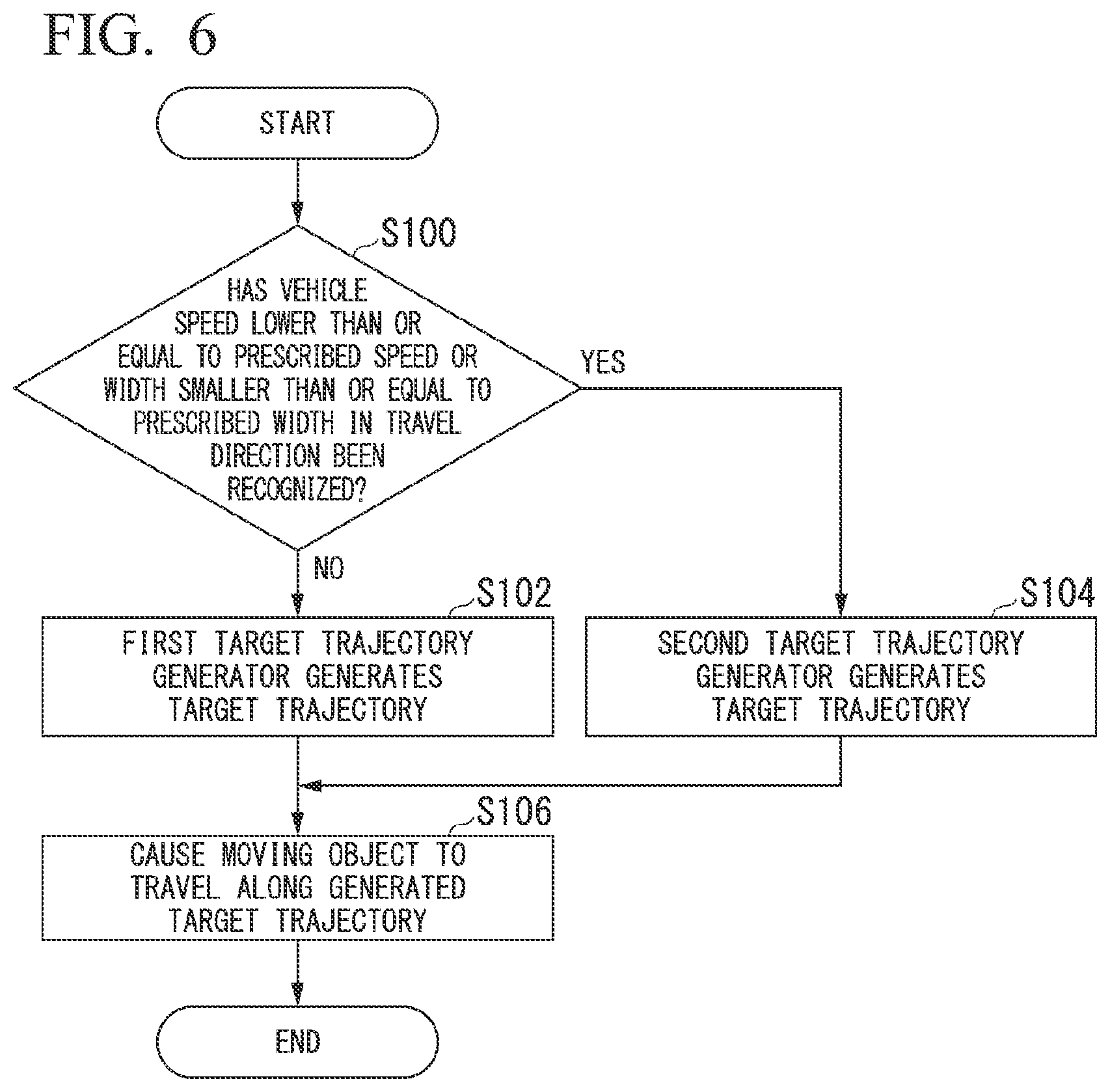 Patent US12472940 Figure 6 – Information processing device, information processing method, and storage medium