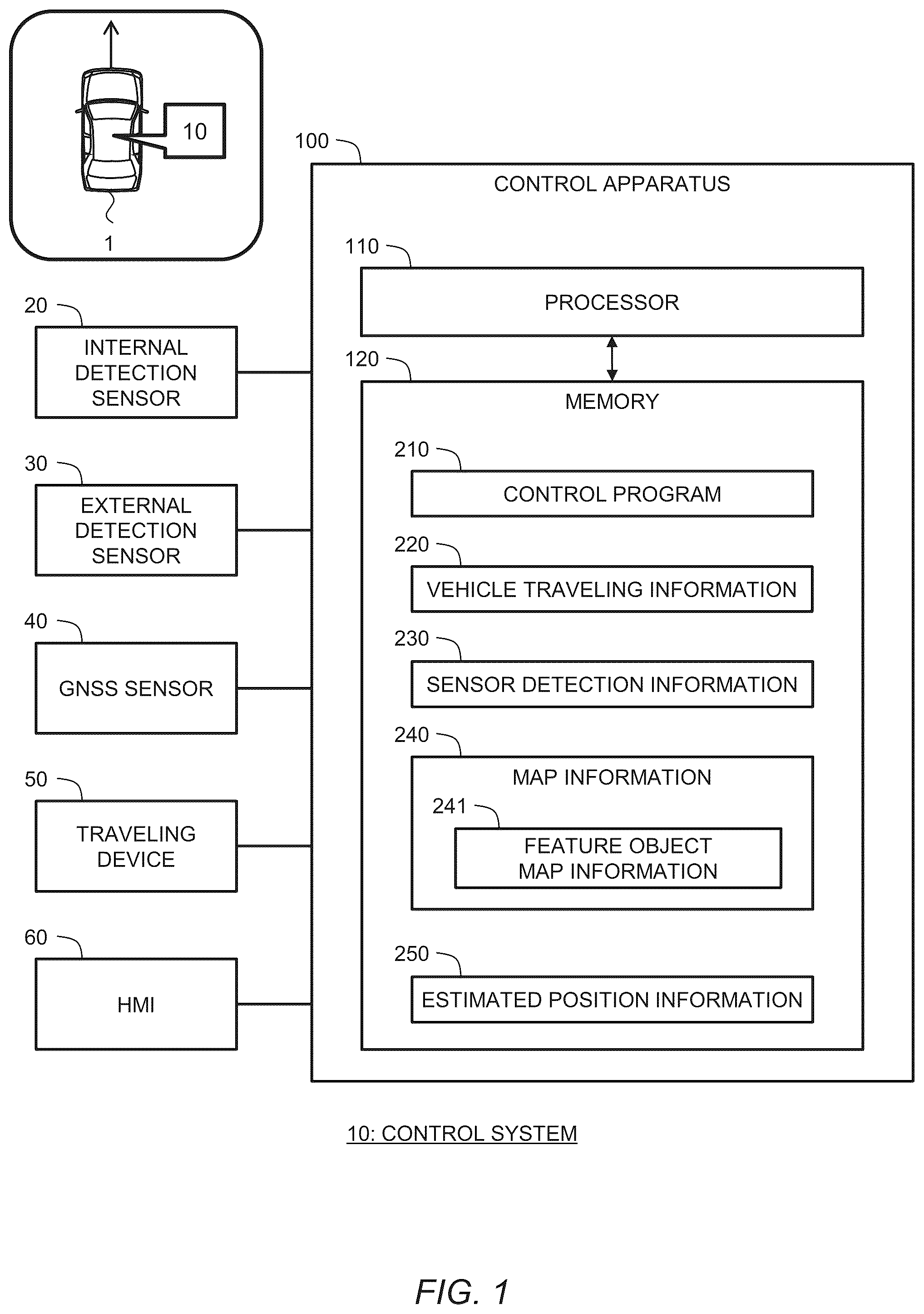 Patent US12472942 Figure 1 – Control apparatus, control method, and non-transitory computer readable recording medium for controlling a moving body based on an estimated position