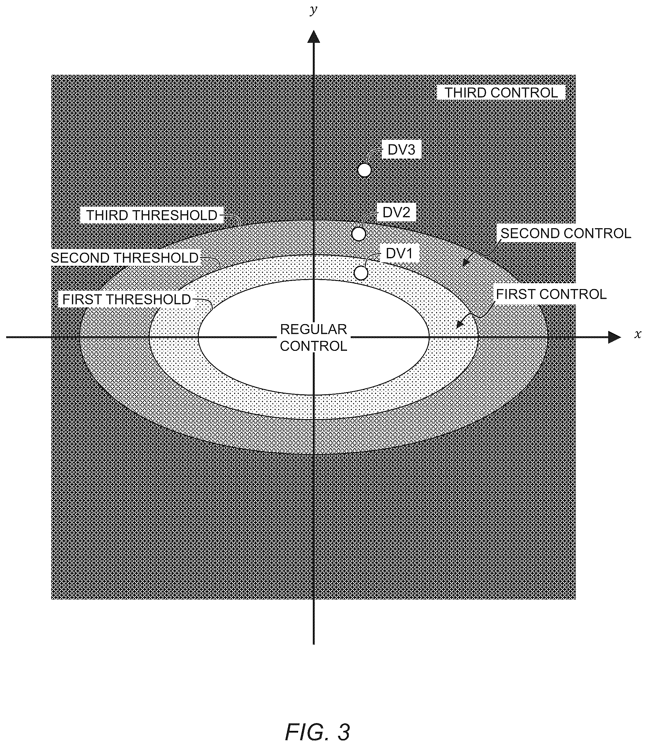 Patent US12472942 Figure 3 – Control apparatus, control method, and non-transitory computer readable recording medium for controlling a moving body based on an estimated position