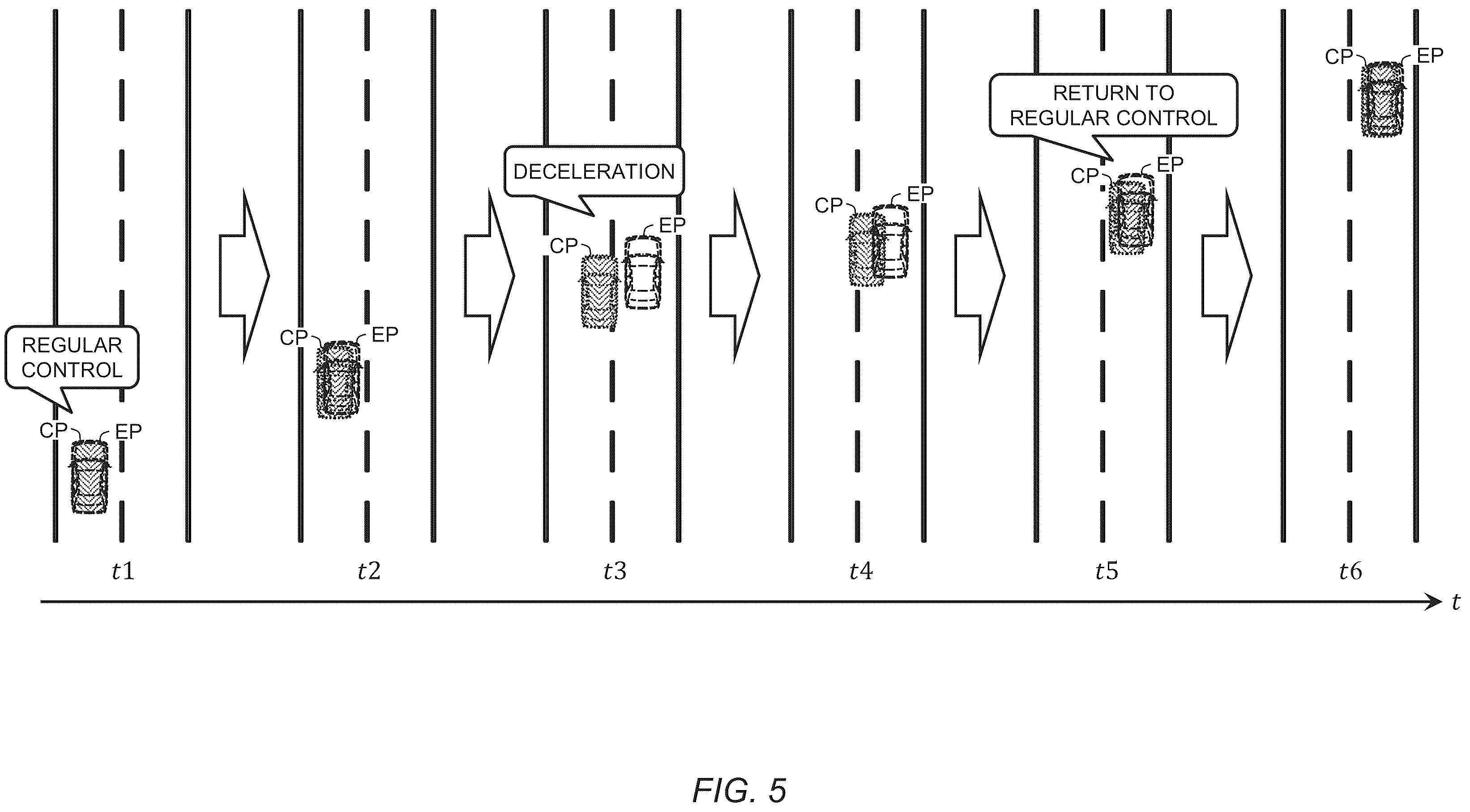 Patent US12472942 Figure 5 – Control apparatus, control method, and non-transitory computer readable recording medium for controlling a moving body based on an estimated position