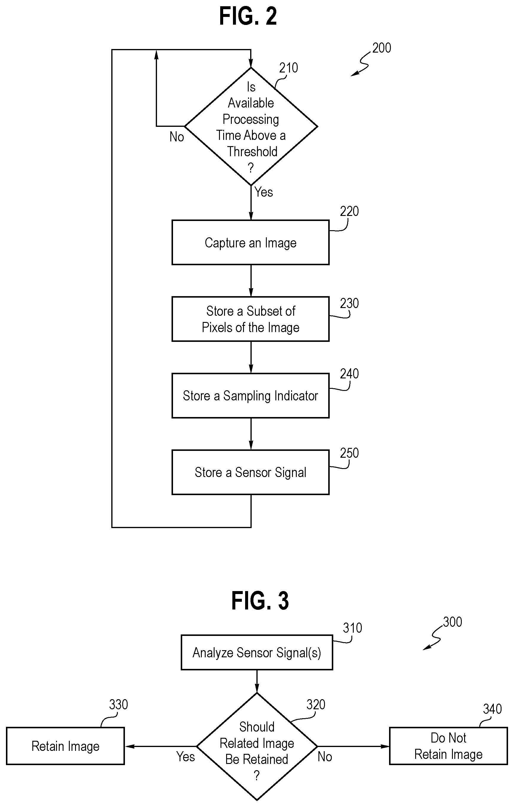 Patent US12472943 Figure 2 – System and method for insight-triggered opportunistic imaging in a vehicle