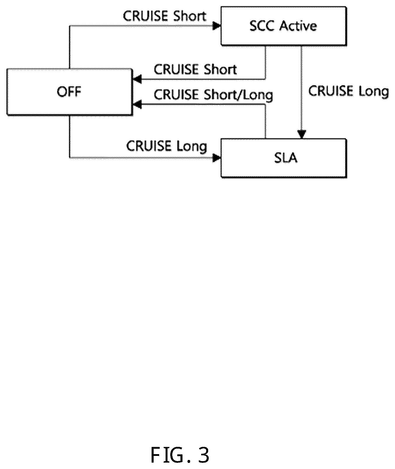 Patent US12472946 Figure 3 – Acceleration limit function control apparatus and method