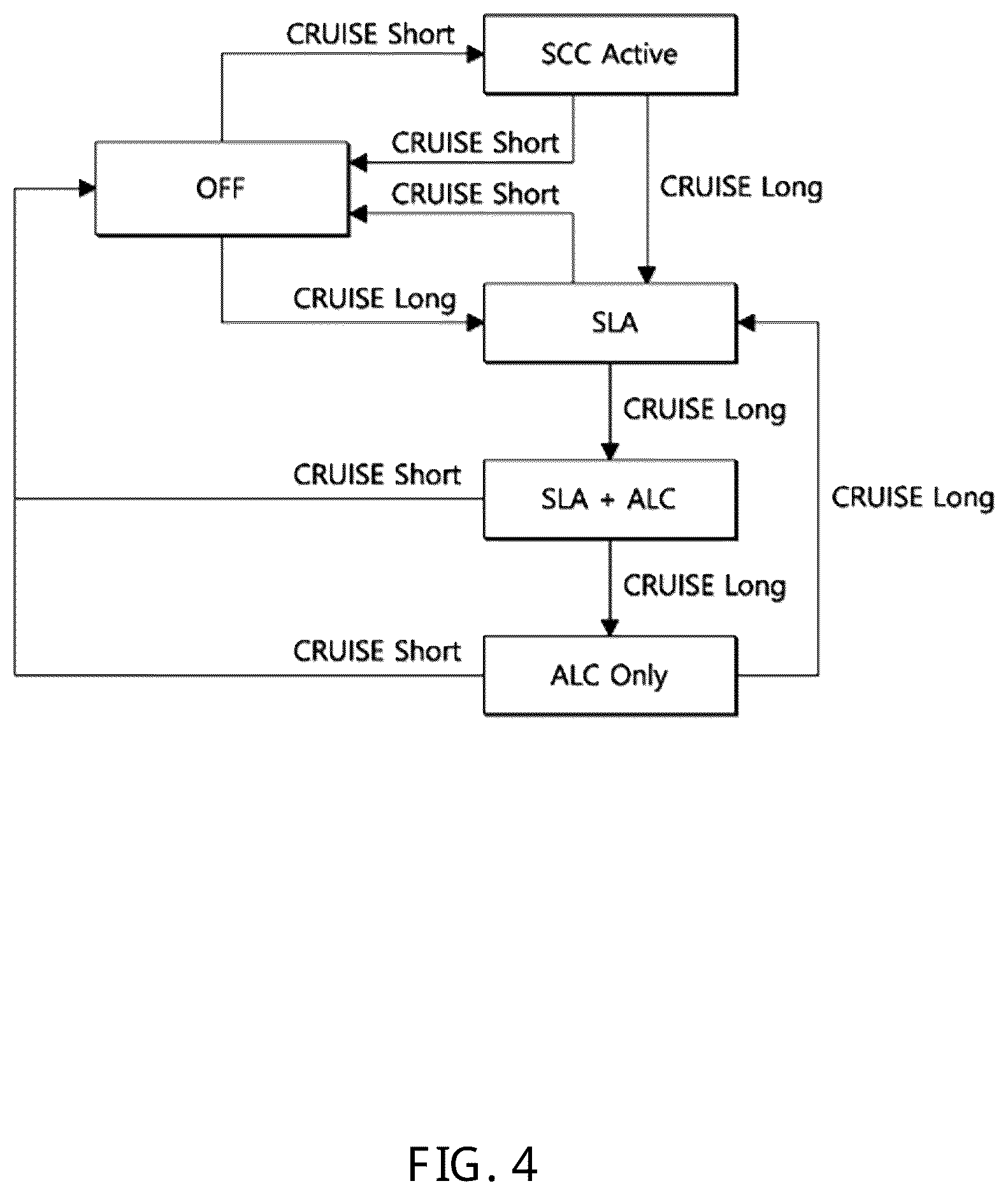 Patent US12472946 Figure 4 – Acceleration limit function control apparatus and method