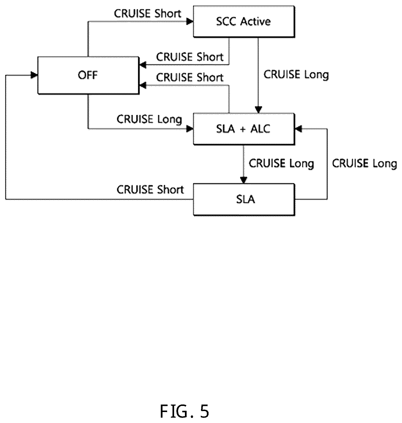 Patent US12472946 Figure 5 – Acceleration limit function control apparatus and method