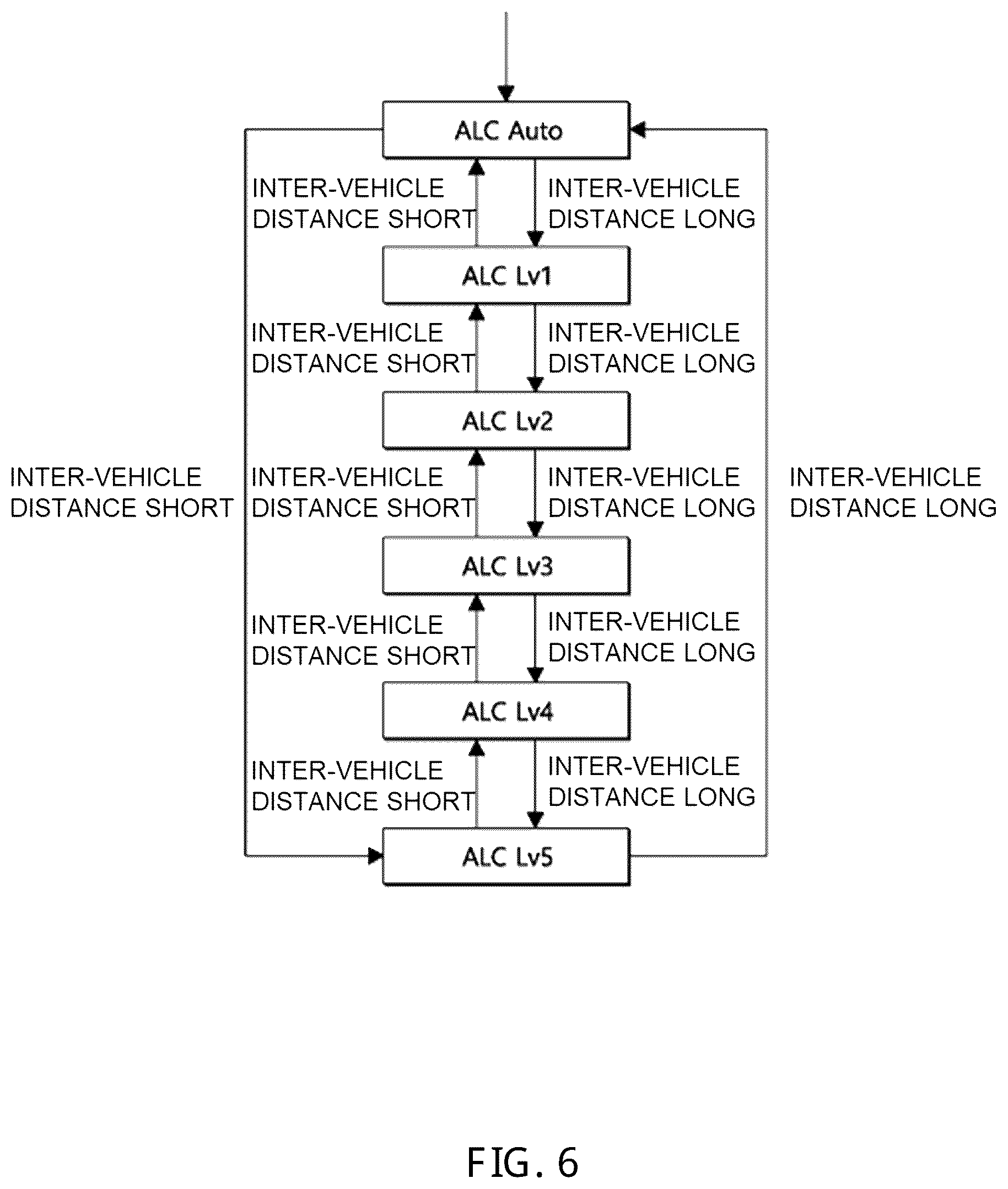 Patent US12472946 Figure 6 – Acceleration limit function control apparatus and method