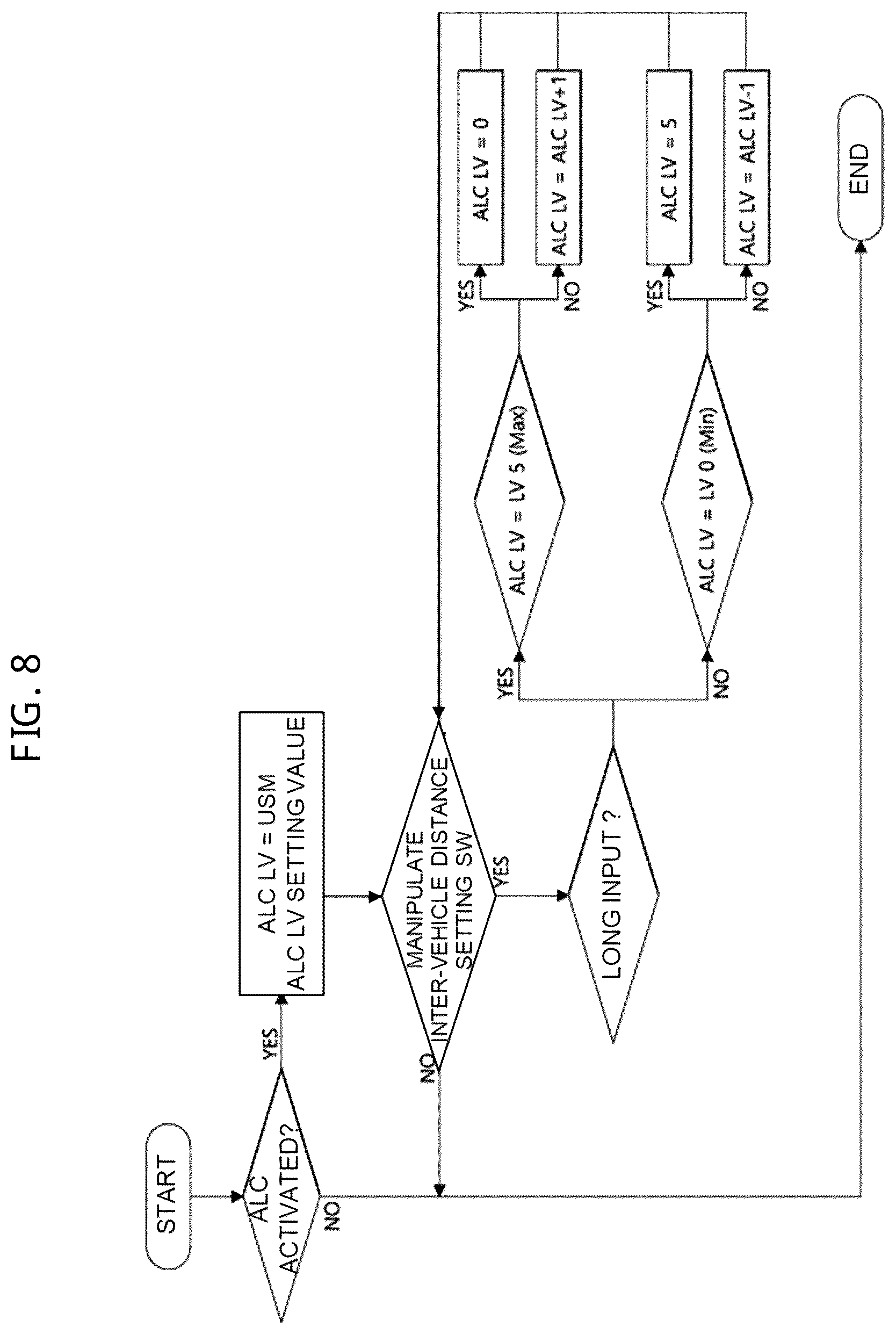 Patent US12472946 Figure 8 – Acceleration limit function control apparatus and method