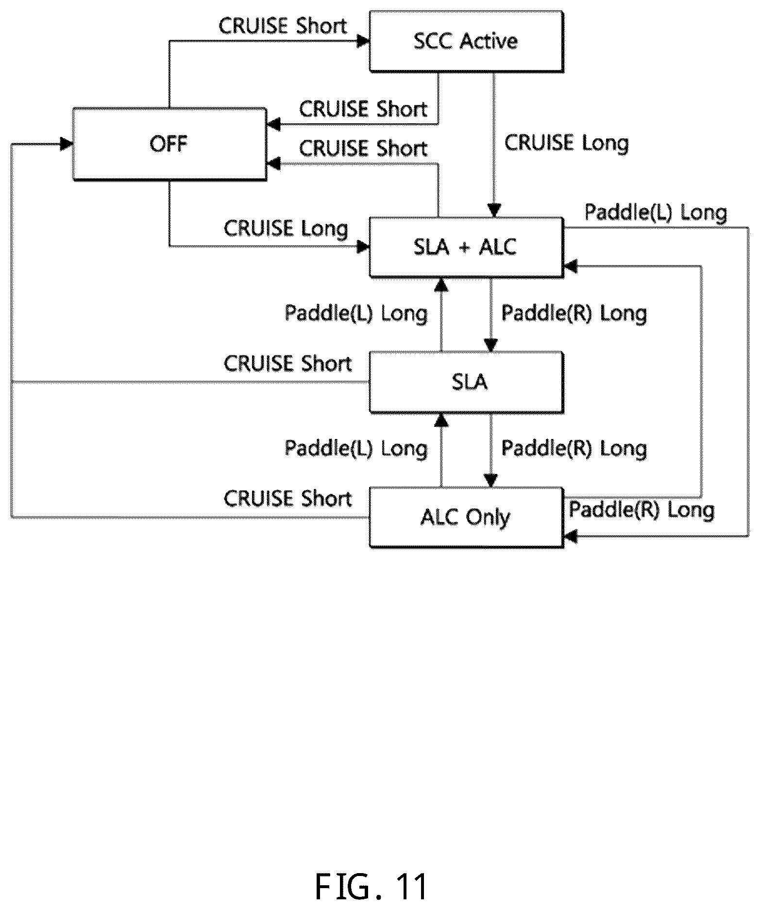 Patent US12472946 Figure 11 – Acceleration limit function control apparatus and method