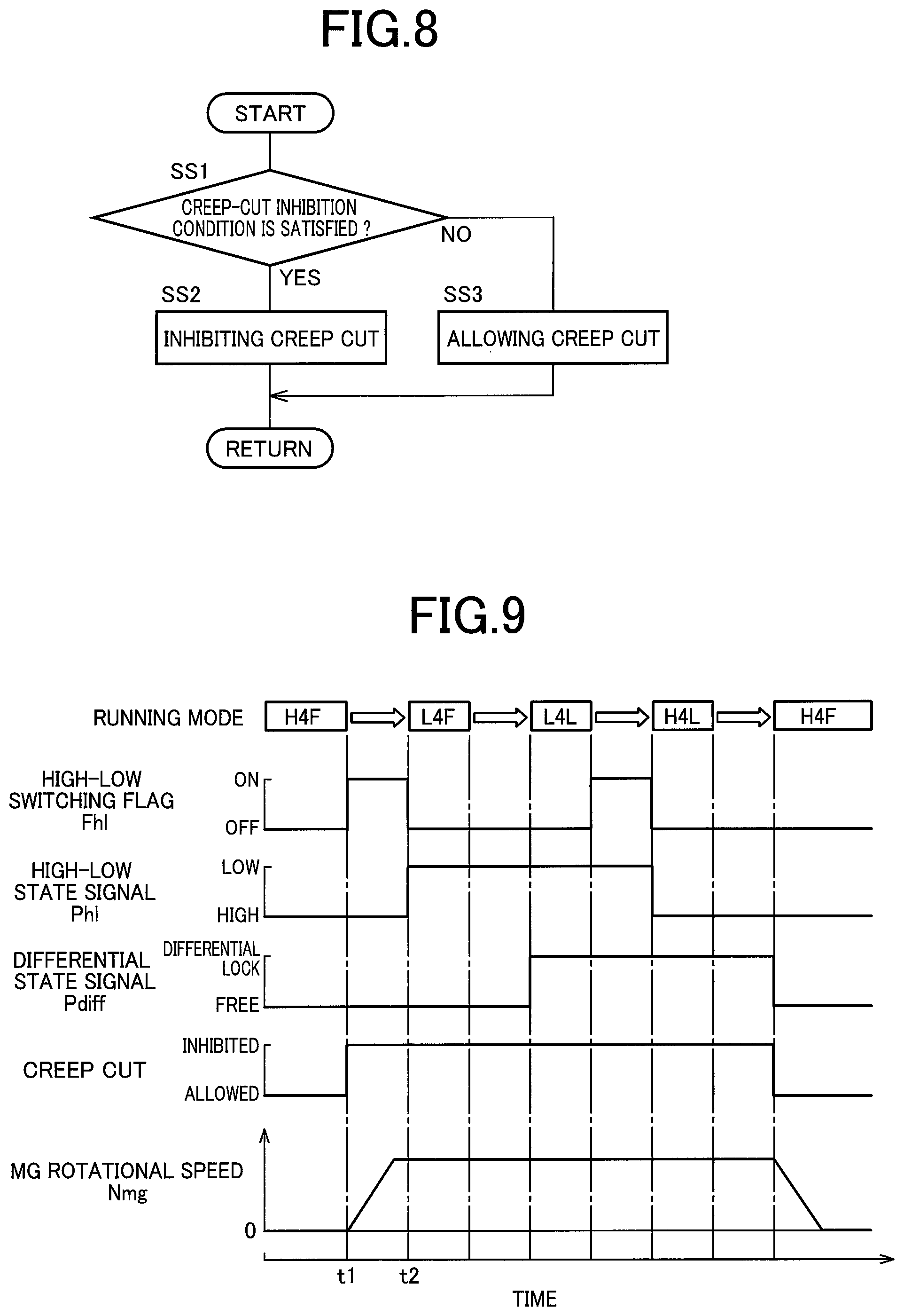 Patent US12472947 Figure 5 – Control apparatus for electric vehicle