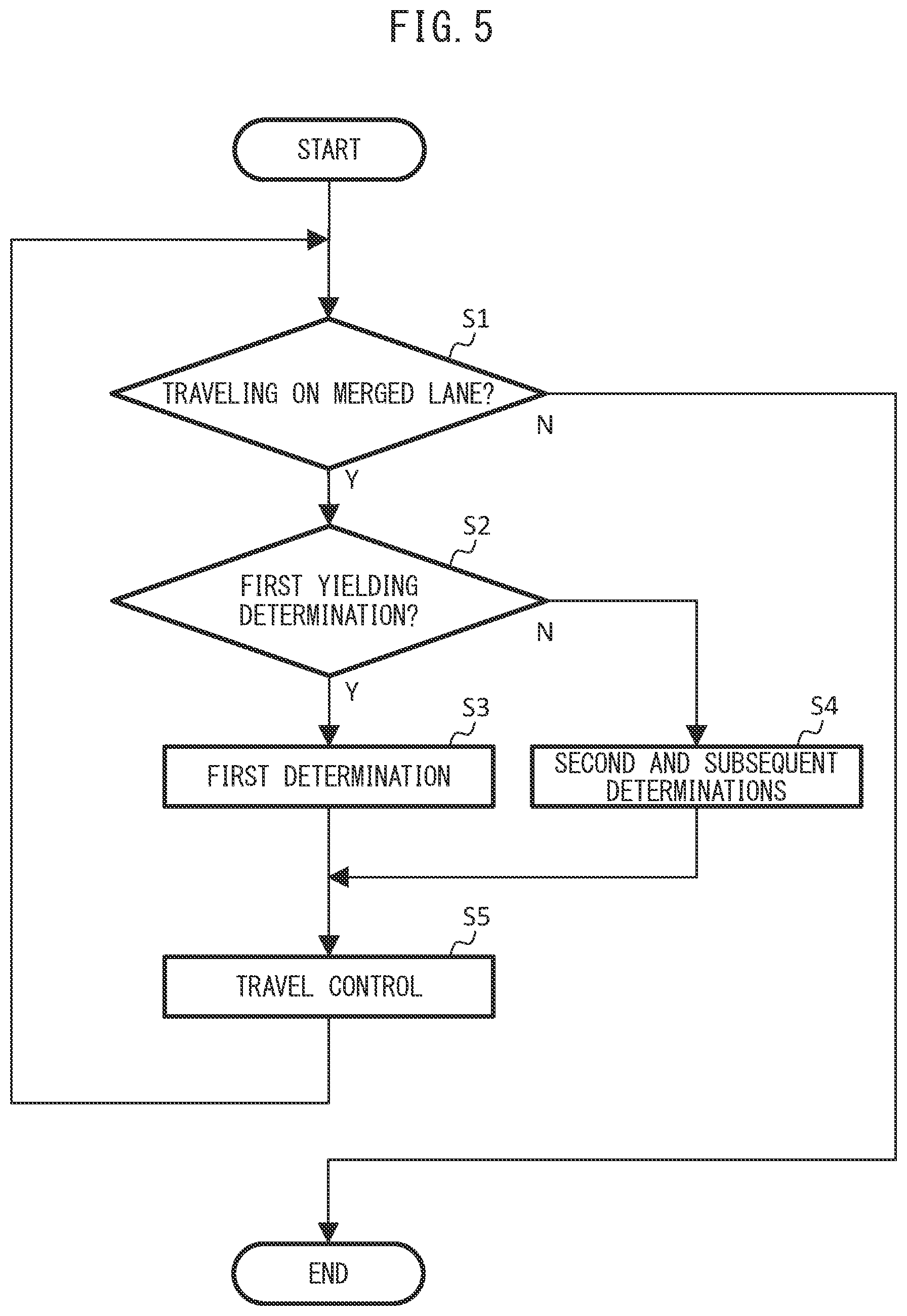 Patent US12472949 Figure 4 – Travel controller and travel control method