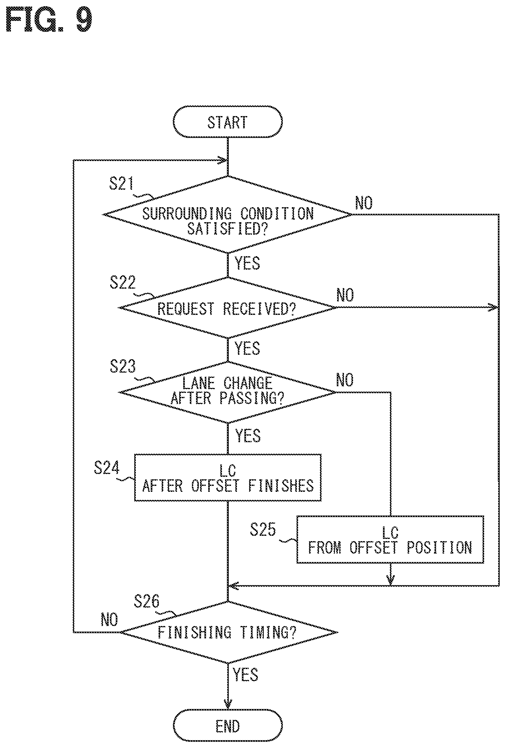 Patent US12472950 Figure 7 – Control device for vehicle and control method for vehicle