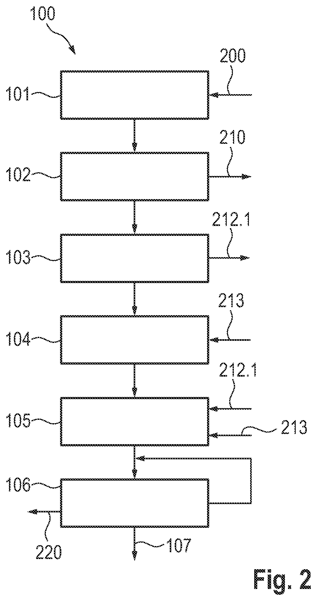 Patent US12472951 Figure 2 – Method for operating a transportation vehicle, computer program product and transportation vehicle