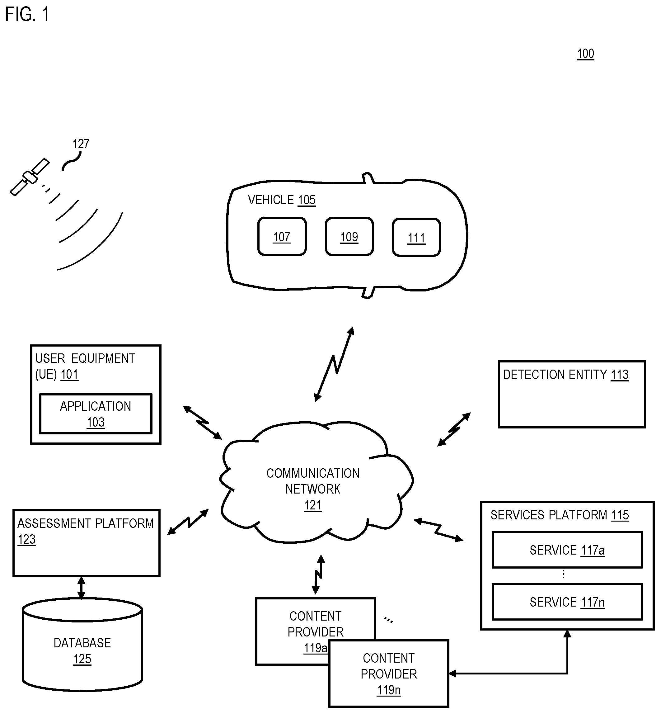 Patent US12472955 Figure 1 – Apparatus and methods for predicting events in which drivers render aggressive behaviors while maneuvering vehicles