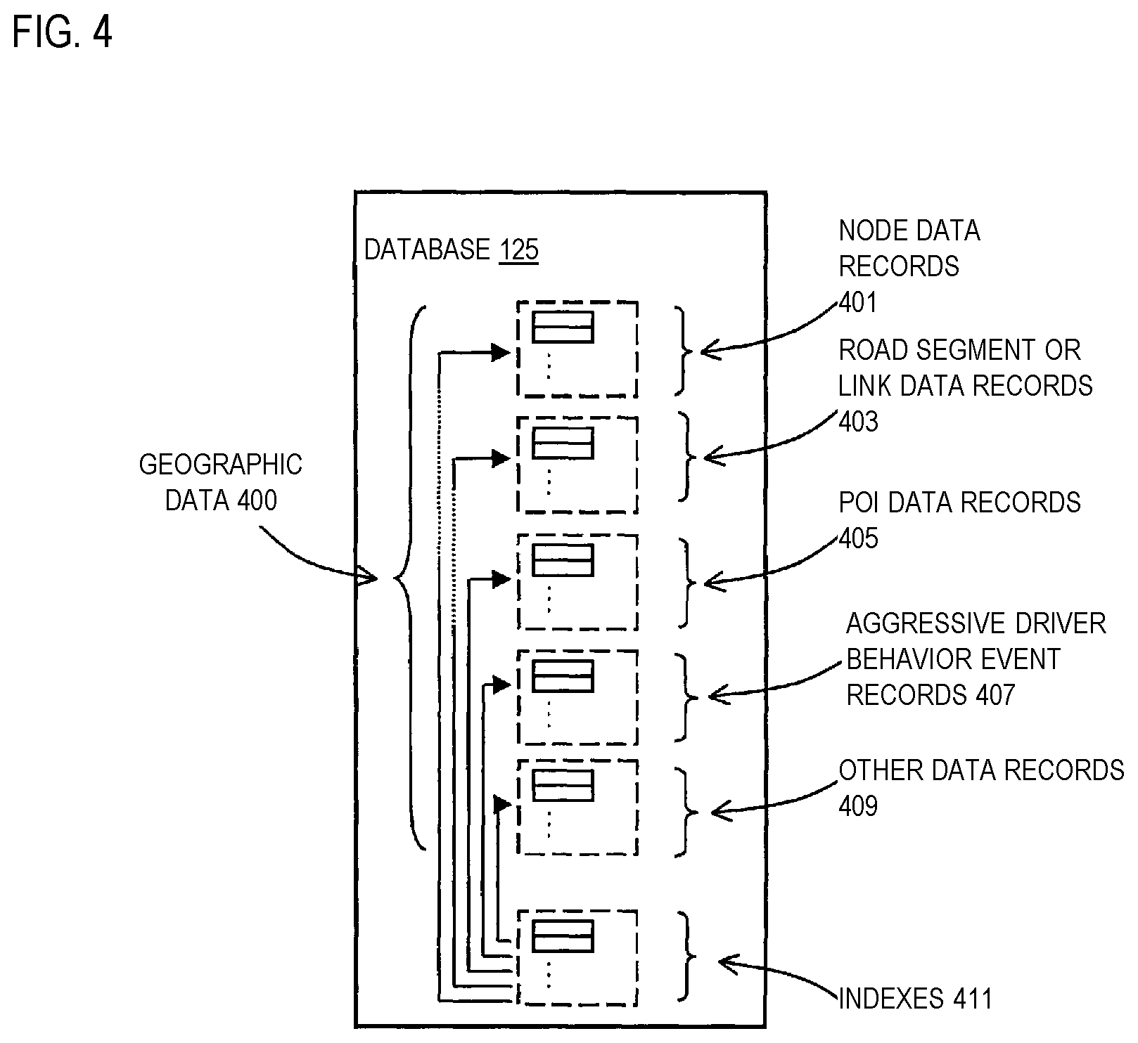 Patent US12472955 Figure 4 – Apparatus and methods for predicting events in which drivers render aggressive behaviors while maneuvering vehicles