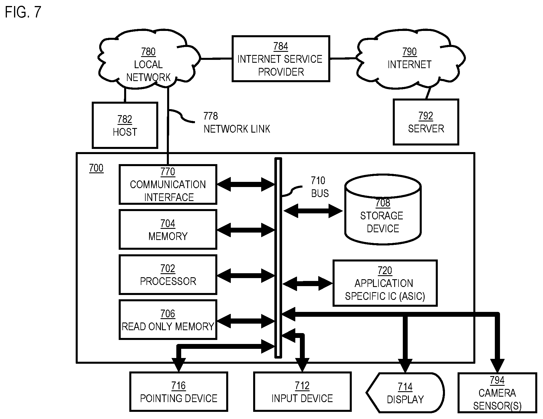 Patent US12472955 Figure 7 – Apparatus and methods for predicting events in which drivers render aggressive behaviors while maneuvering vehicles