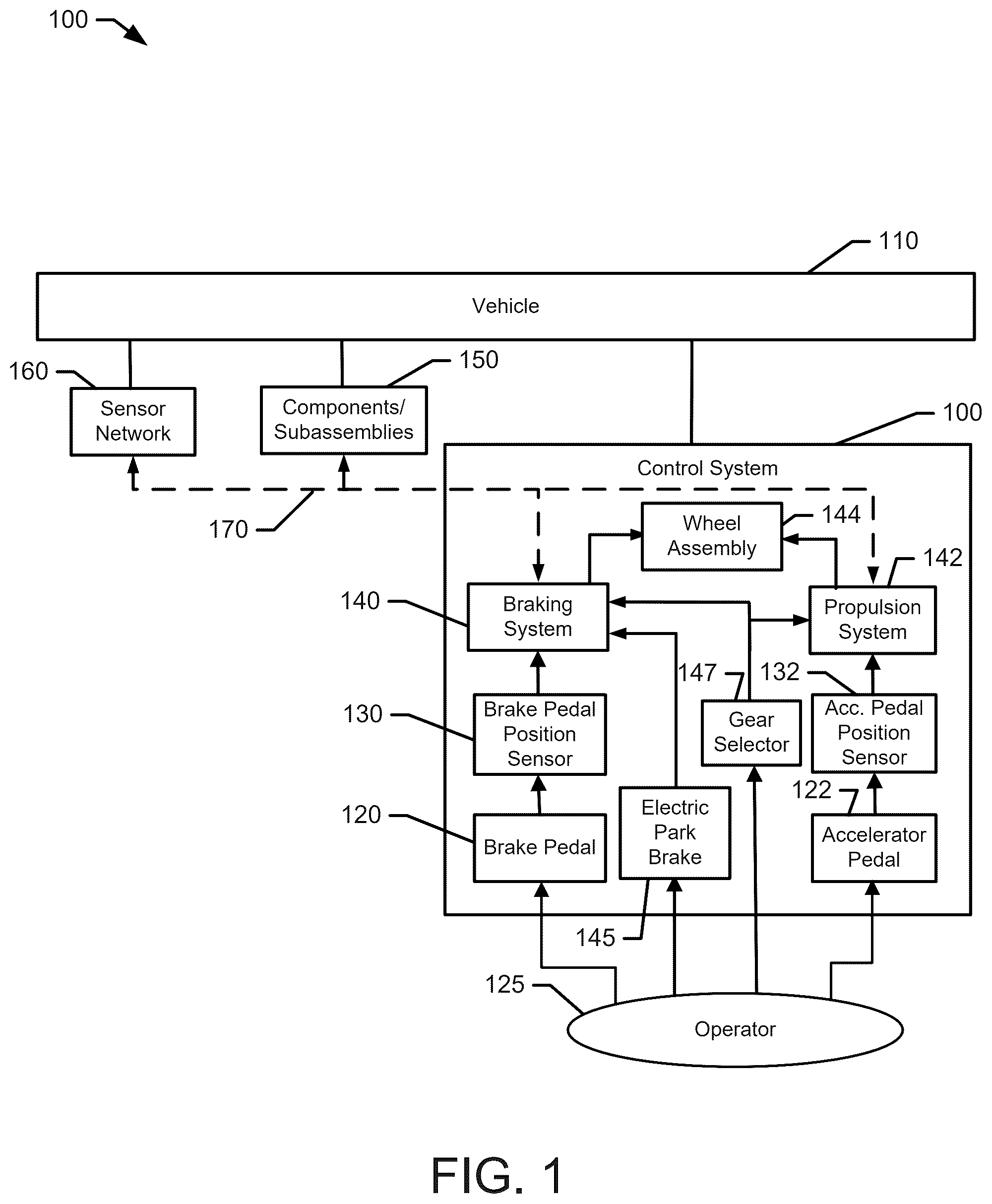 Patent US12472959 Figure 1 – Architecture for alternative means to shift in and out of park