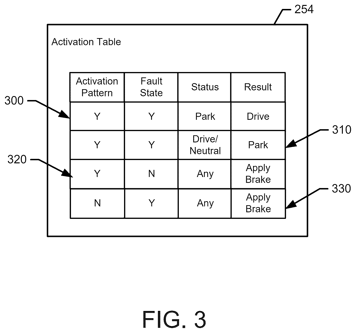 Patent US12472959 Figure 3 – Architecture for alternative means to shift in and out of park