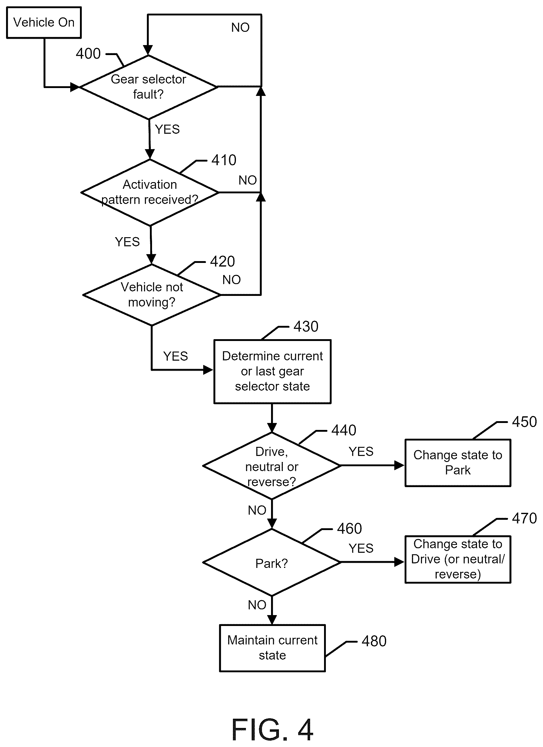 Patent US12472959 Figure 4 – Architecture for alternative means to shift in and out of park