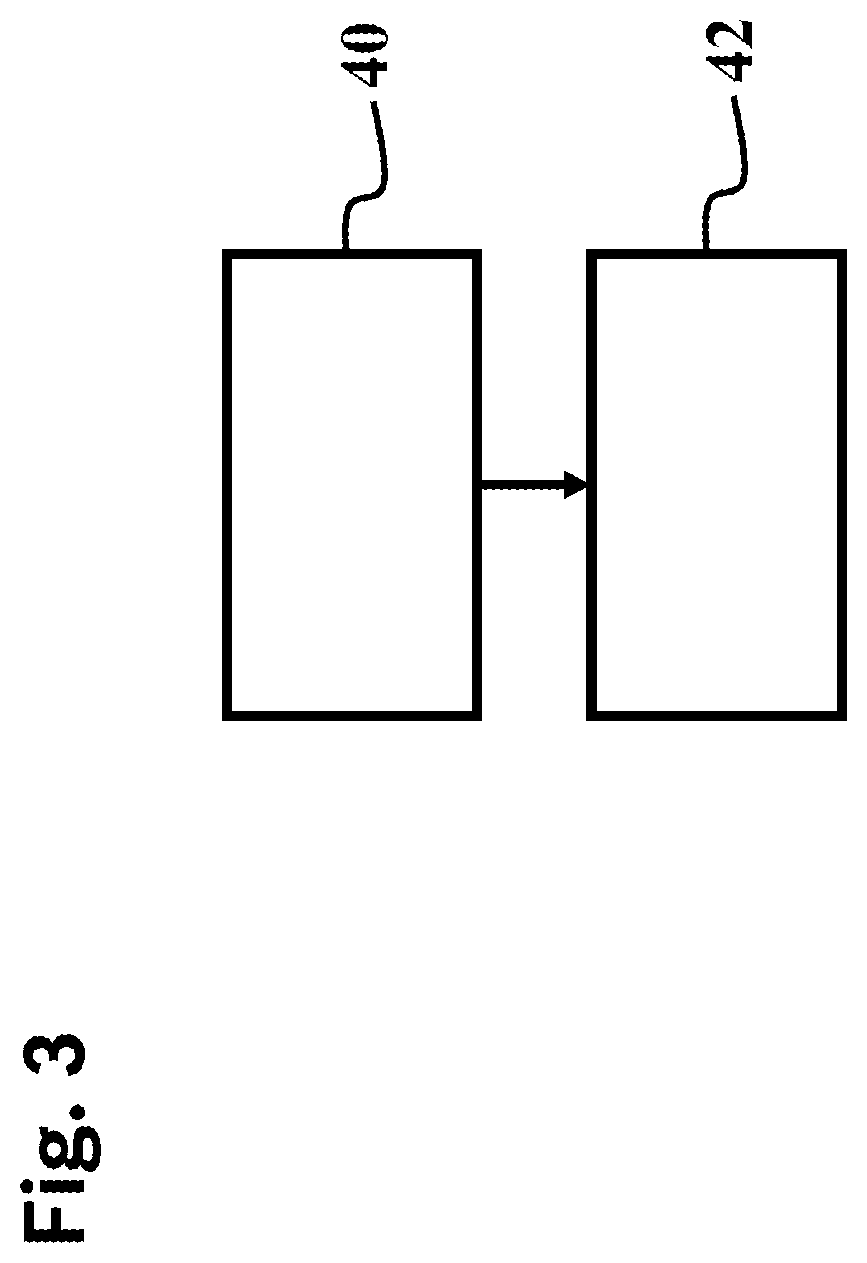 Patent US12472960 Figure 2 – Method of operating a vehicle with at least one X-by-wire system