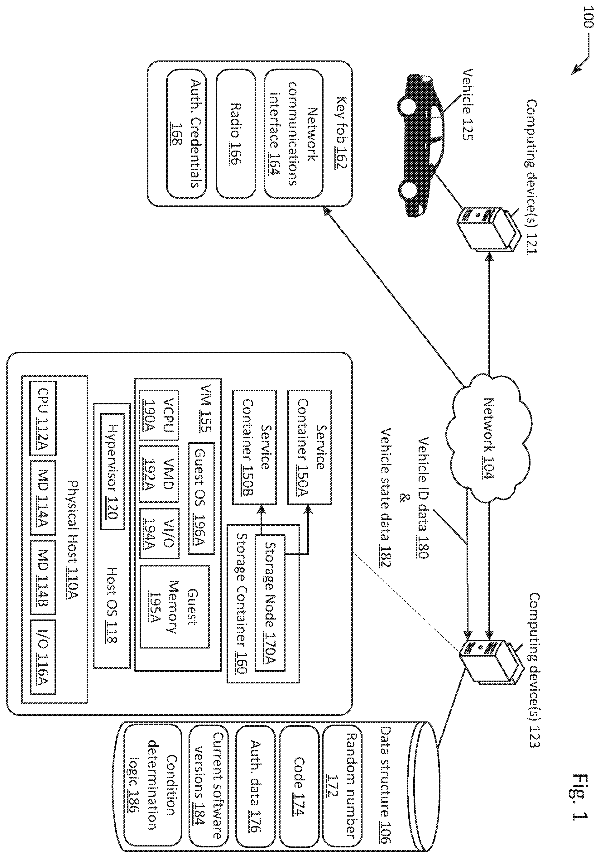 Patent US12472961 Figure 1 – Vehicle control using serverless functions