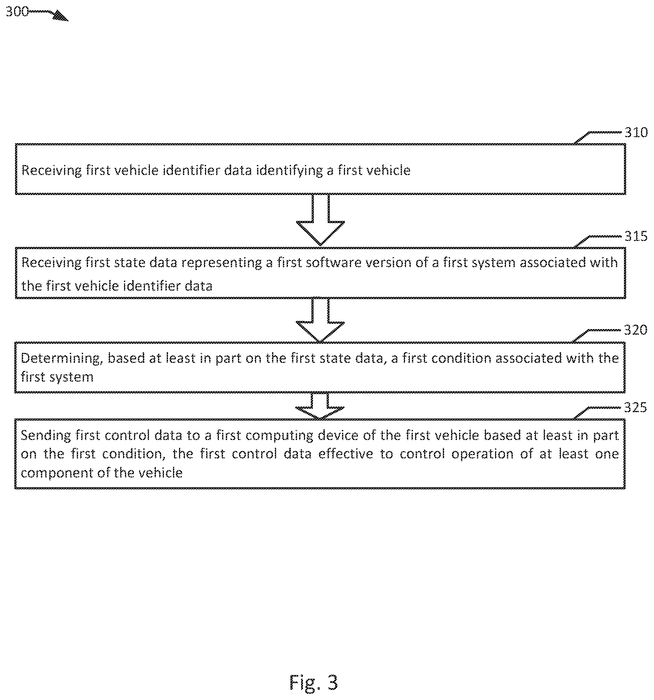 Patent US12472961 Figure 3 – Vehicle control using serverless functions