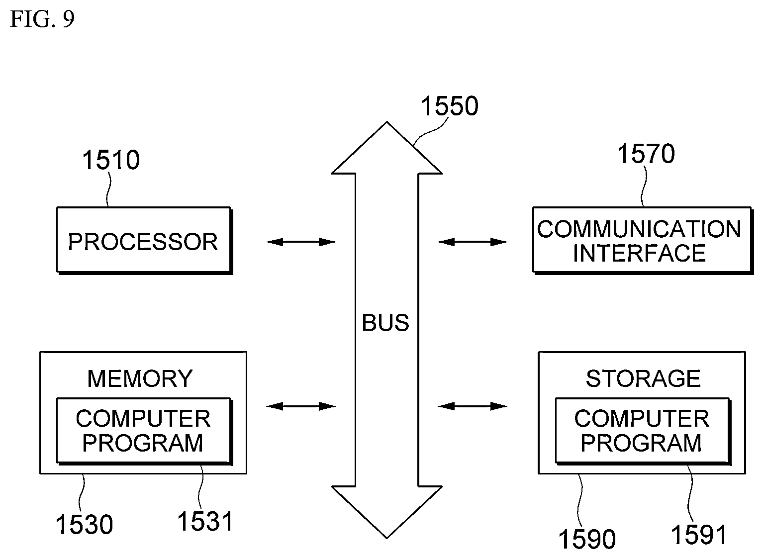 Patent US12472963 Figure 9 – Method and apparatus of correcting steering of driving vehicle associated with autonomous driving