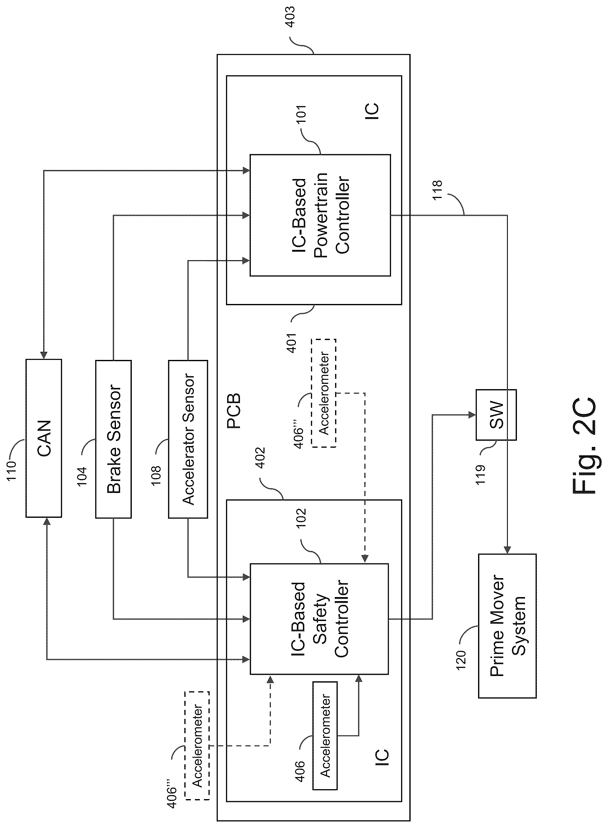 Patent US12472964 Figure 4 – Apparatuses, methods, and systems for avoiding unintended vehicle acceleration
