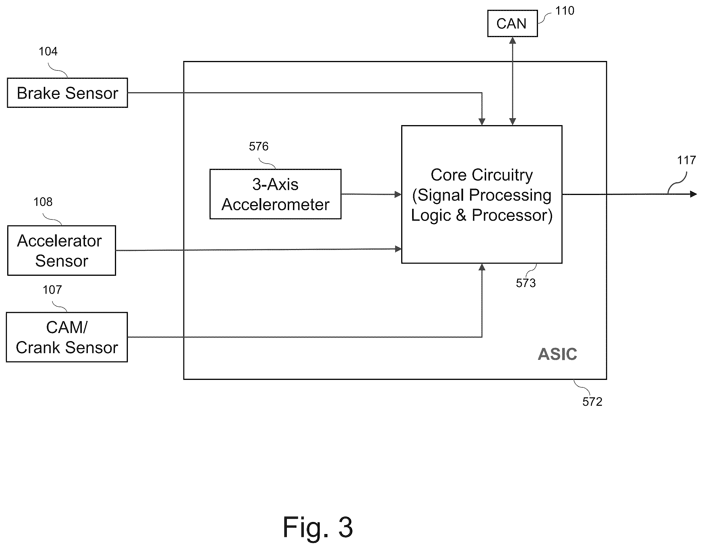 Patent US12472964 Figure 5 – Apparatuses, methods, and systems for avoiding unintended vehicle acceleration