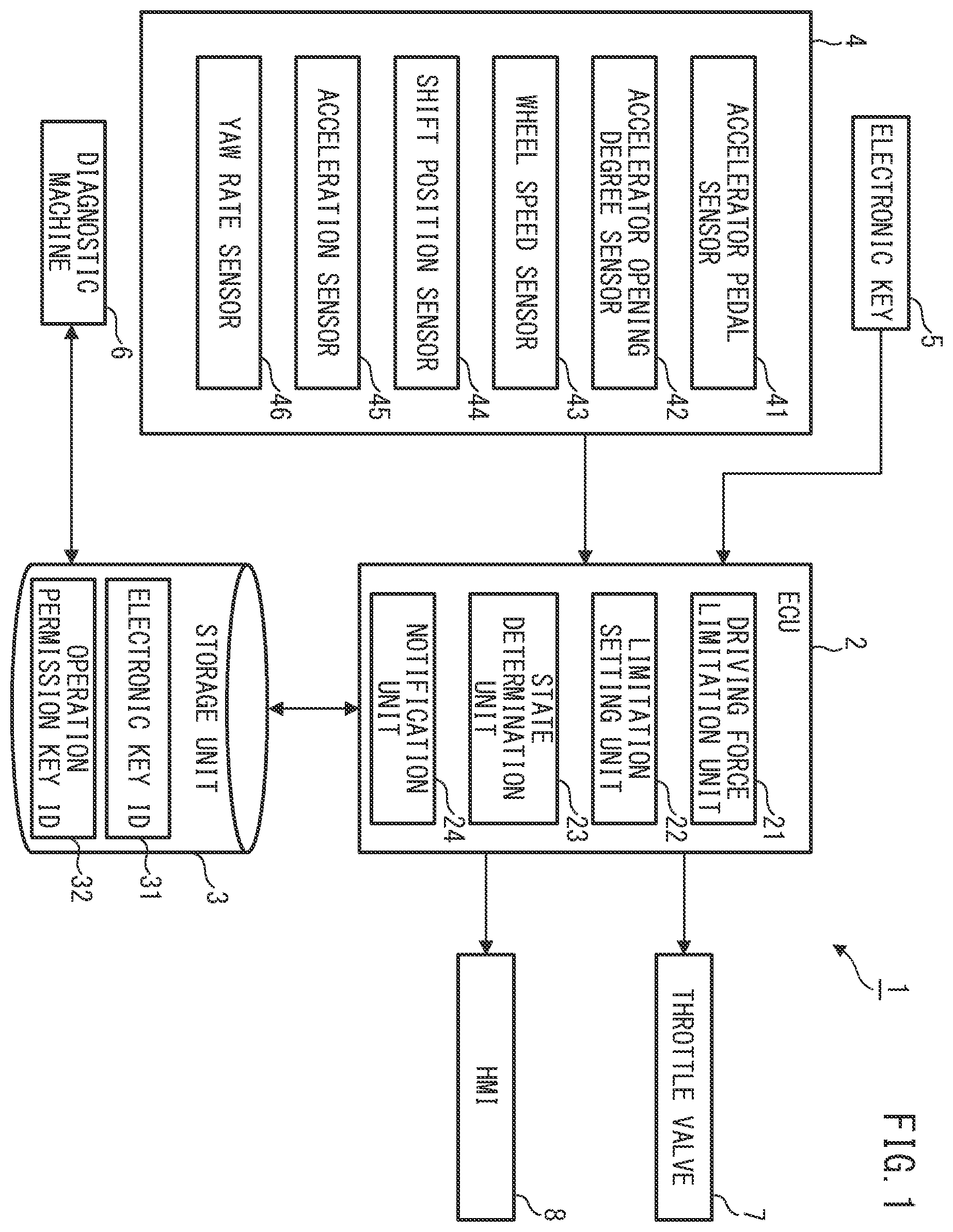 Patent US12472965 Figure 1 – Vehicle control device