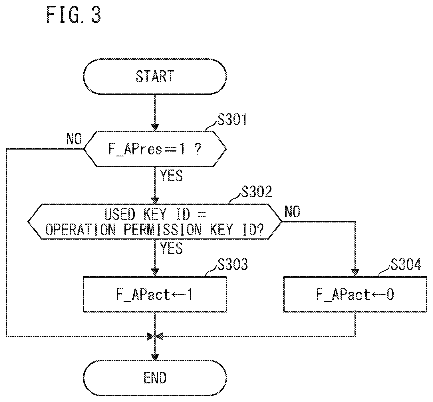 Patent US12472965 Figure 3 – Vehicle control device