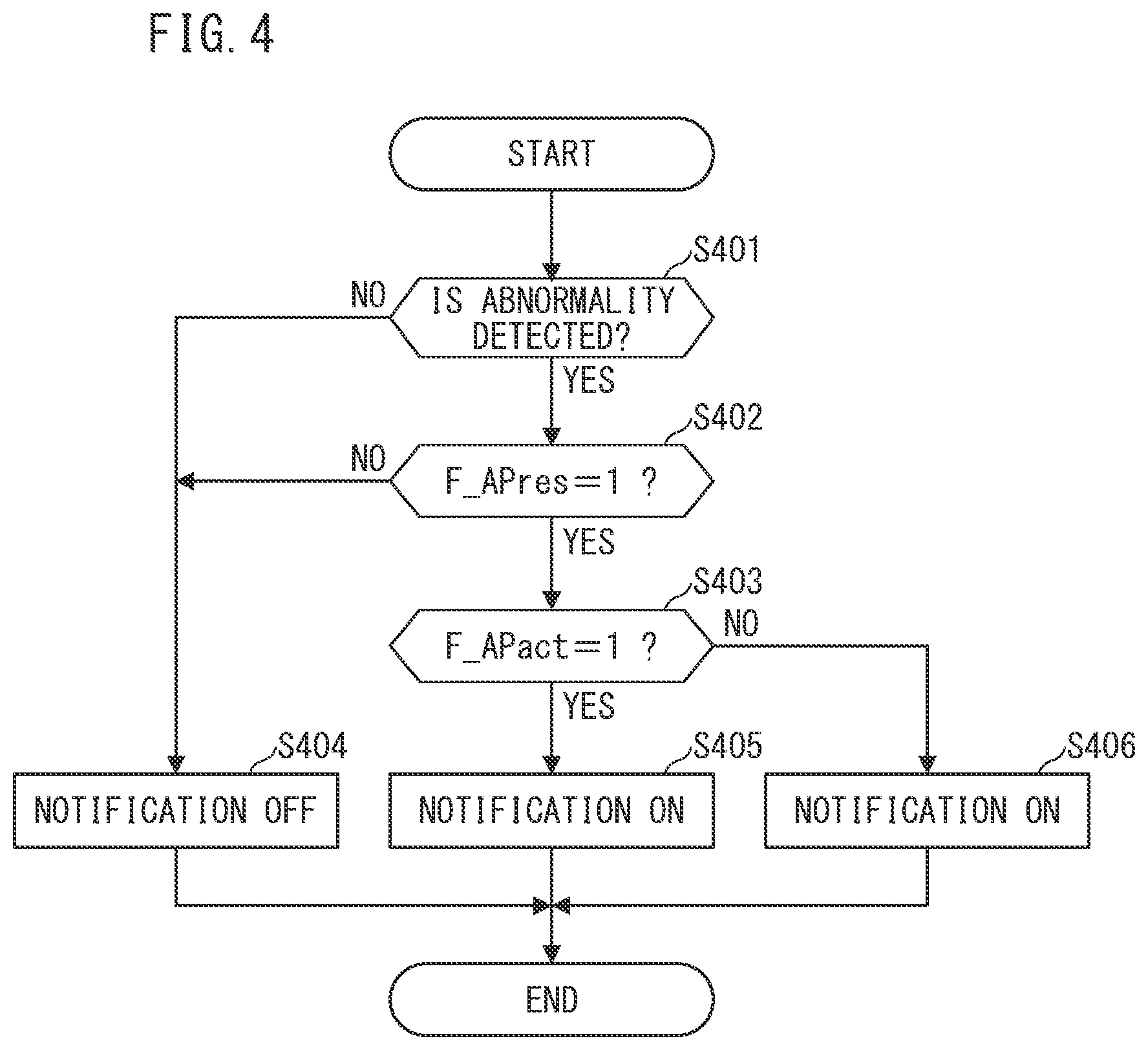 Patent US12472965 Figure 4 – Vehicle control device