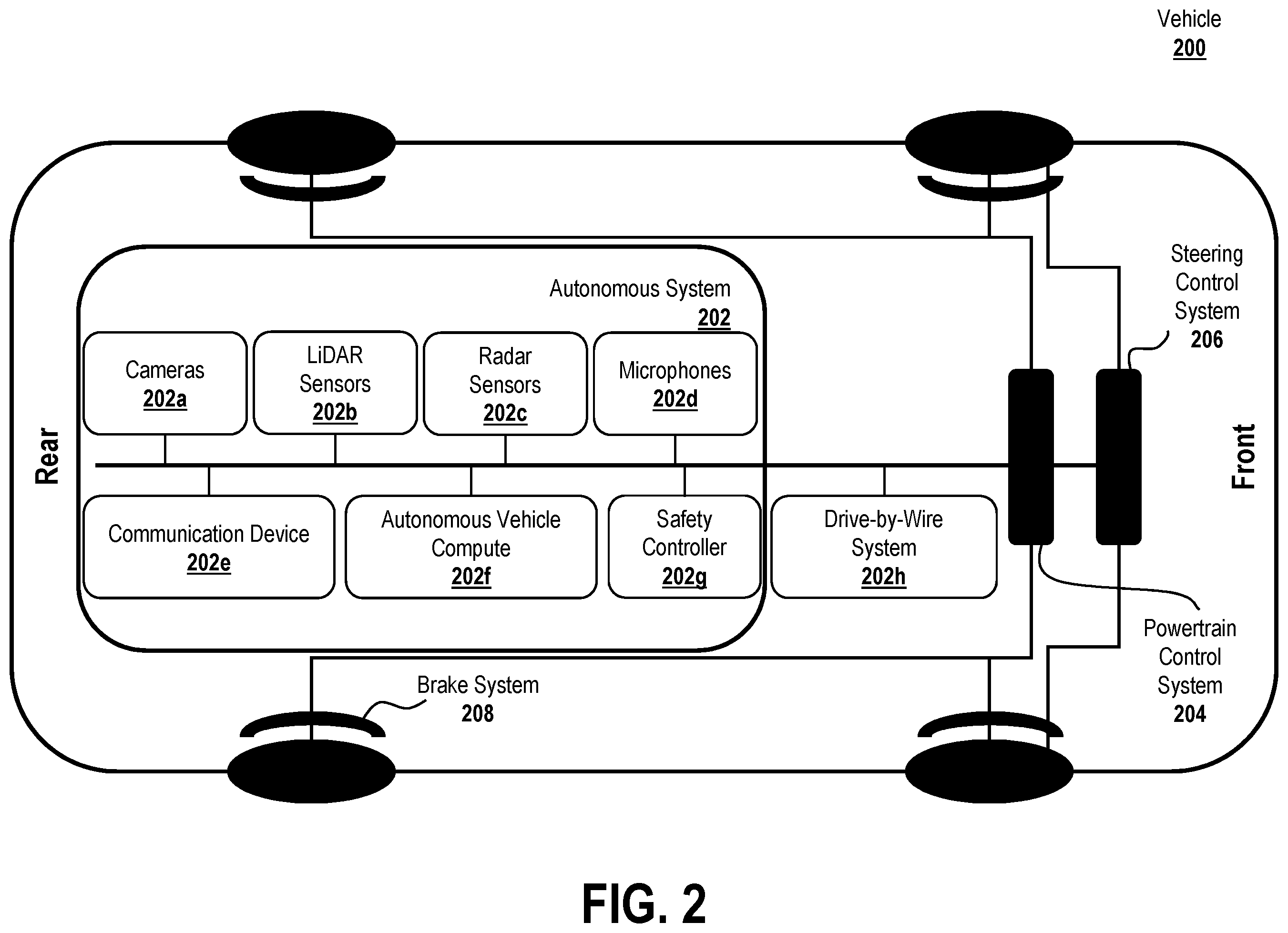 Patent US12472966 Figure 2 – Optimizing alerts for vehicles experiencing stuck conditions
