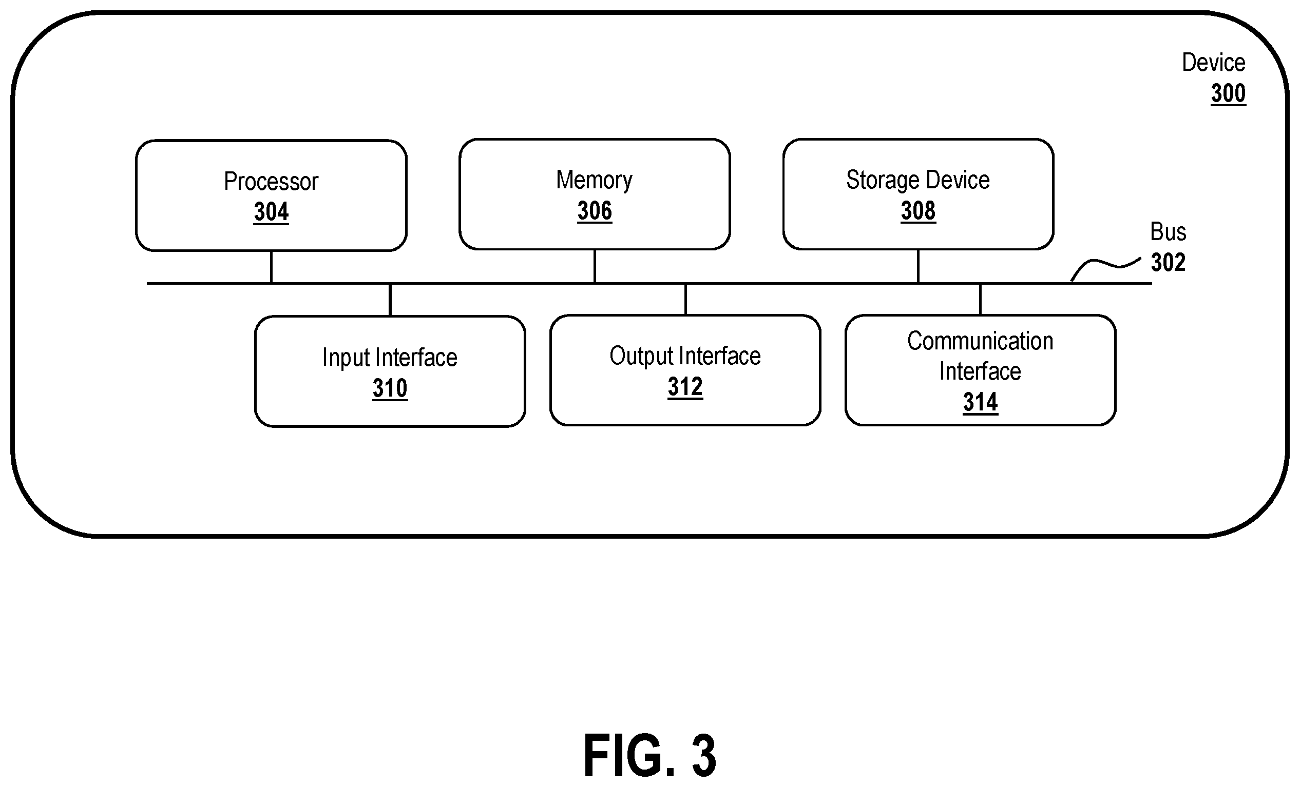 Patent US12472966 Figure 3 – Optimizing alerts for vehicles experiencing stuck conditions