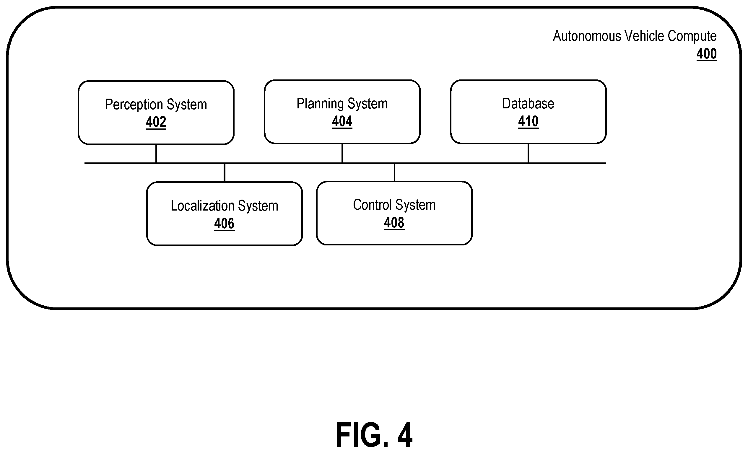 Patent US12472966 Figure 4 – Optimizing alerts for vehicles experiencing stuck conditions