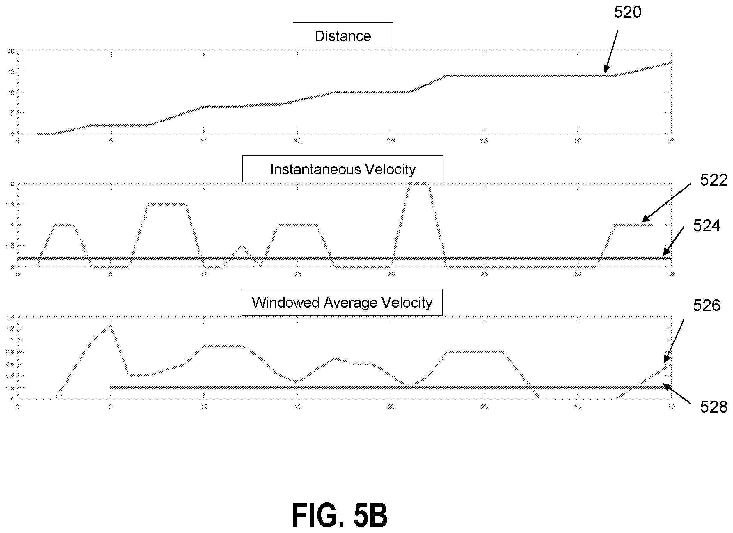 Patent US12472966 Figure 6 – Optimizing alerts for vehicles experiencing stuck conditions