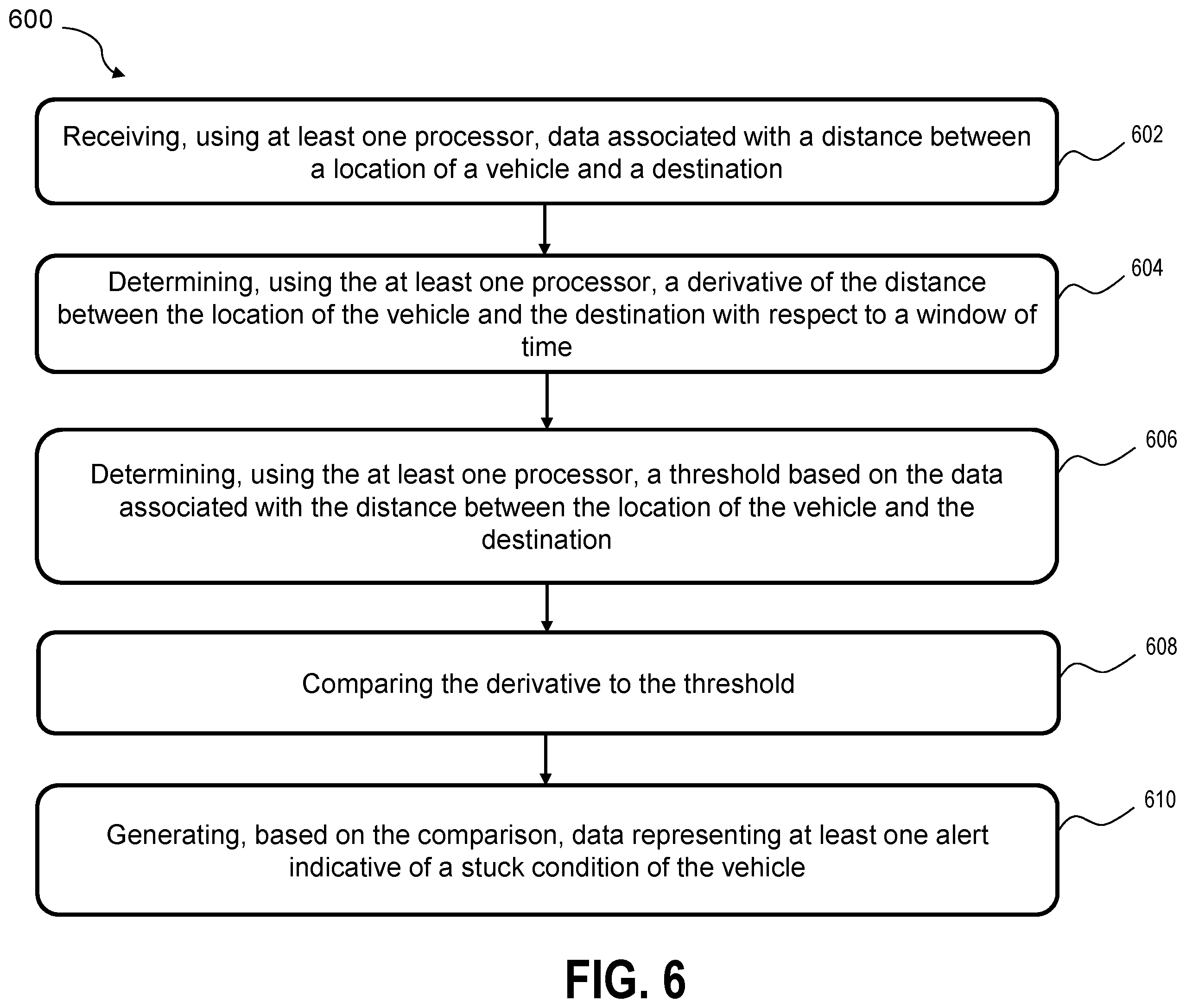 Patent US12472966 Figure 7 – Optimizing alerts for vehicles experiencing stuck conditions