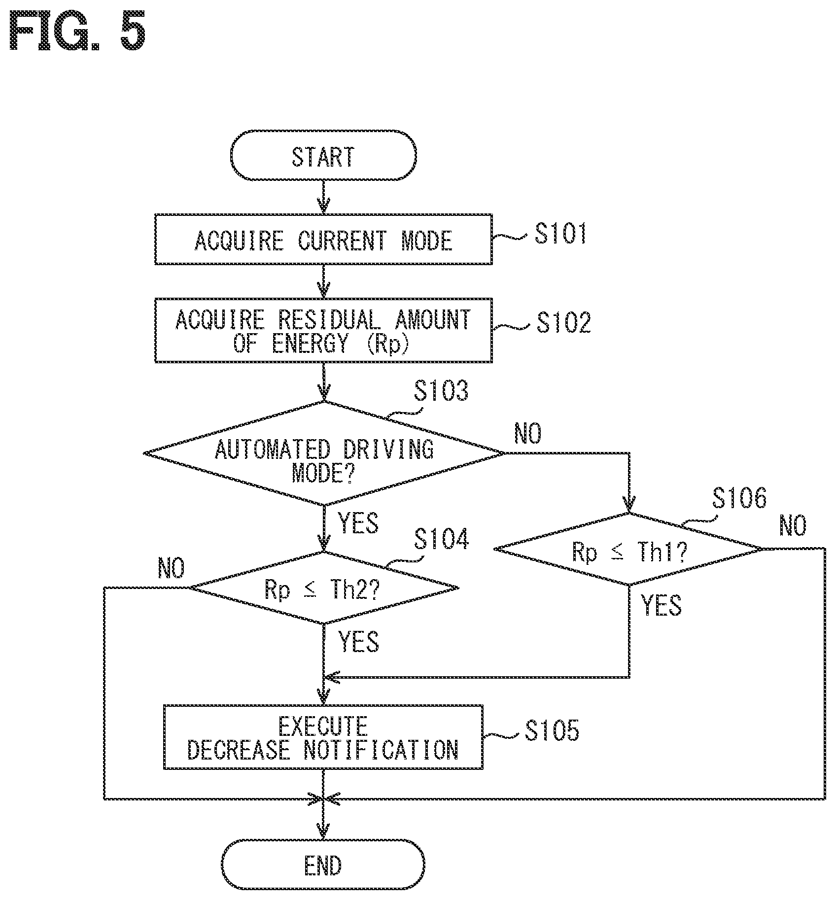 Patent US12472969 Figure 4 – Vehicle notification for decrease in the residual fuel/energy