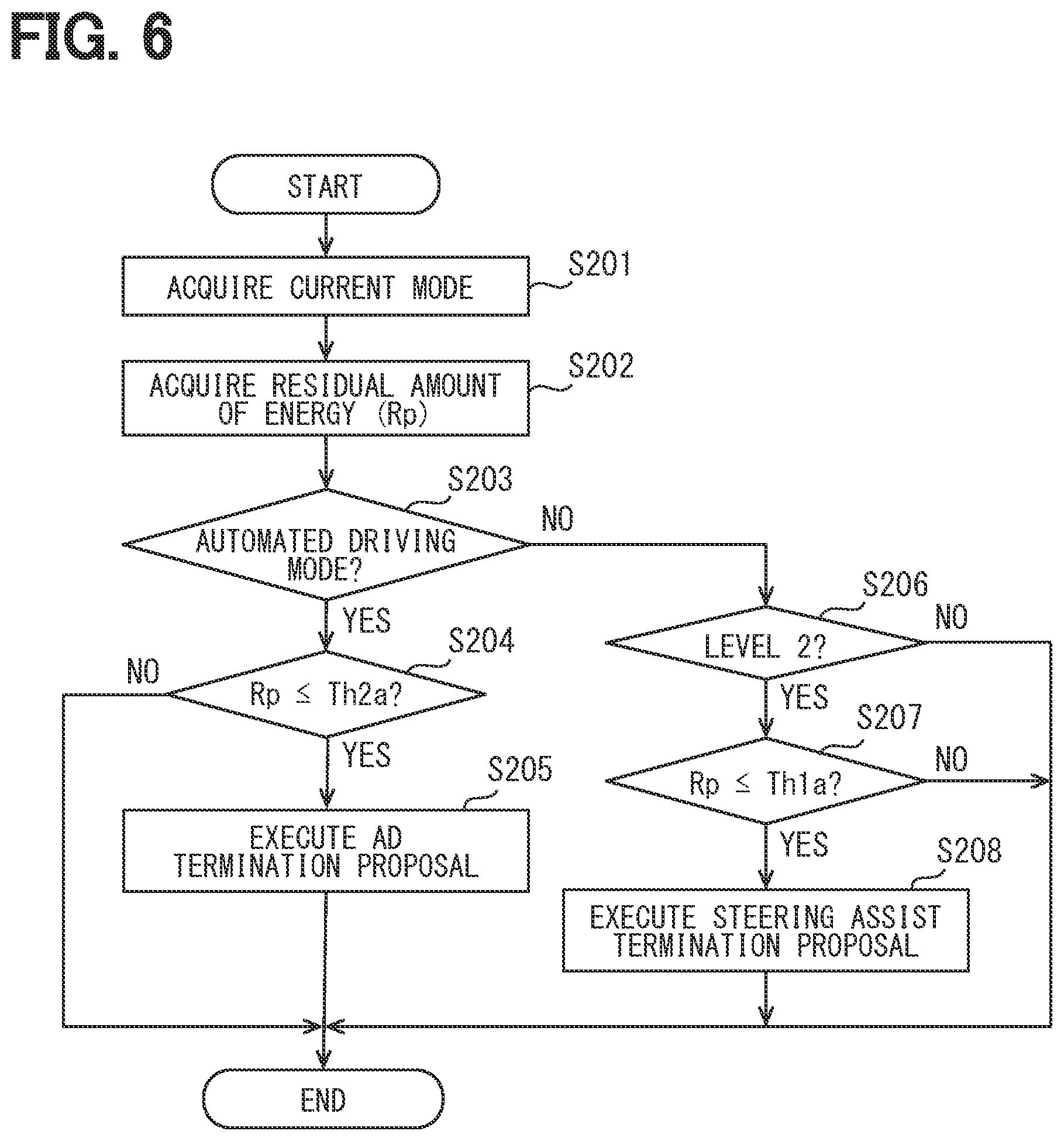 Patent US12472969 Figure 5 – Vehicle notification for decrease in the residual fuel/energy