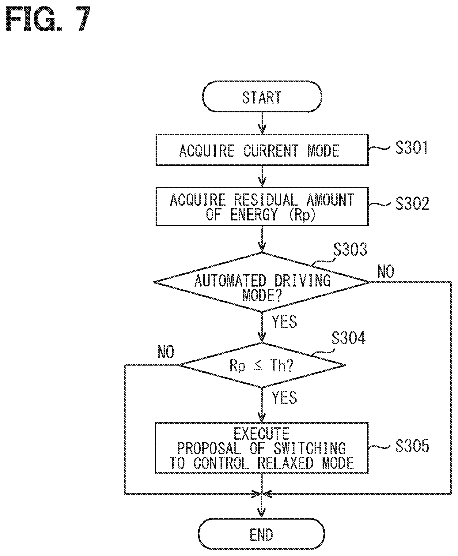 Patent US12472969 Figure 6 – Vehicle notification for decrease in the residual fuel/energy