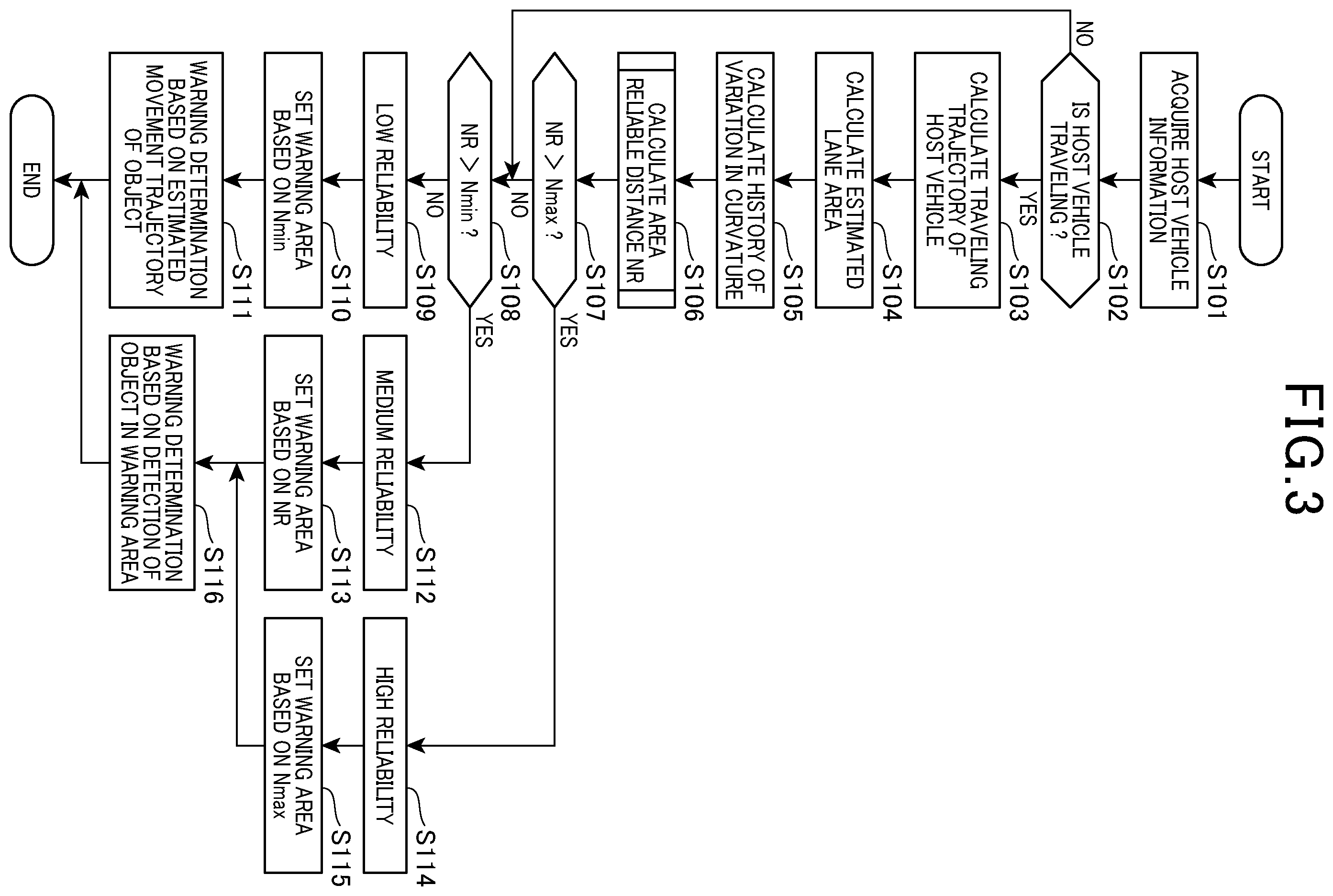 Patent US12472971 Figure 2 – Driving assistance device