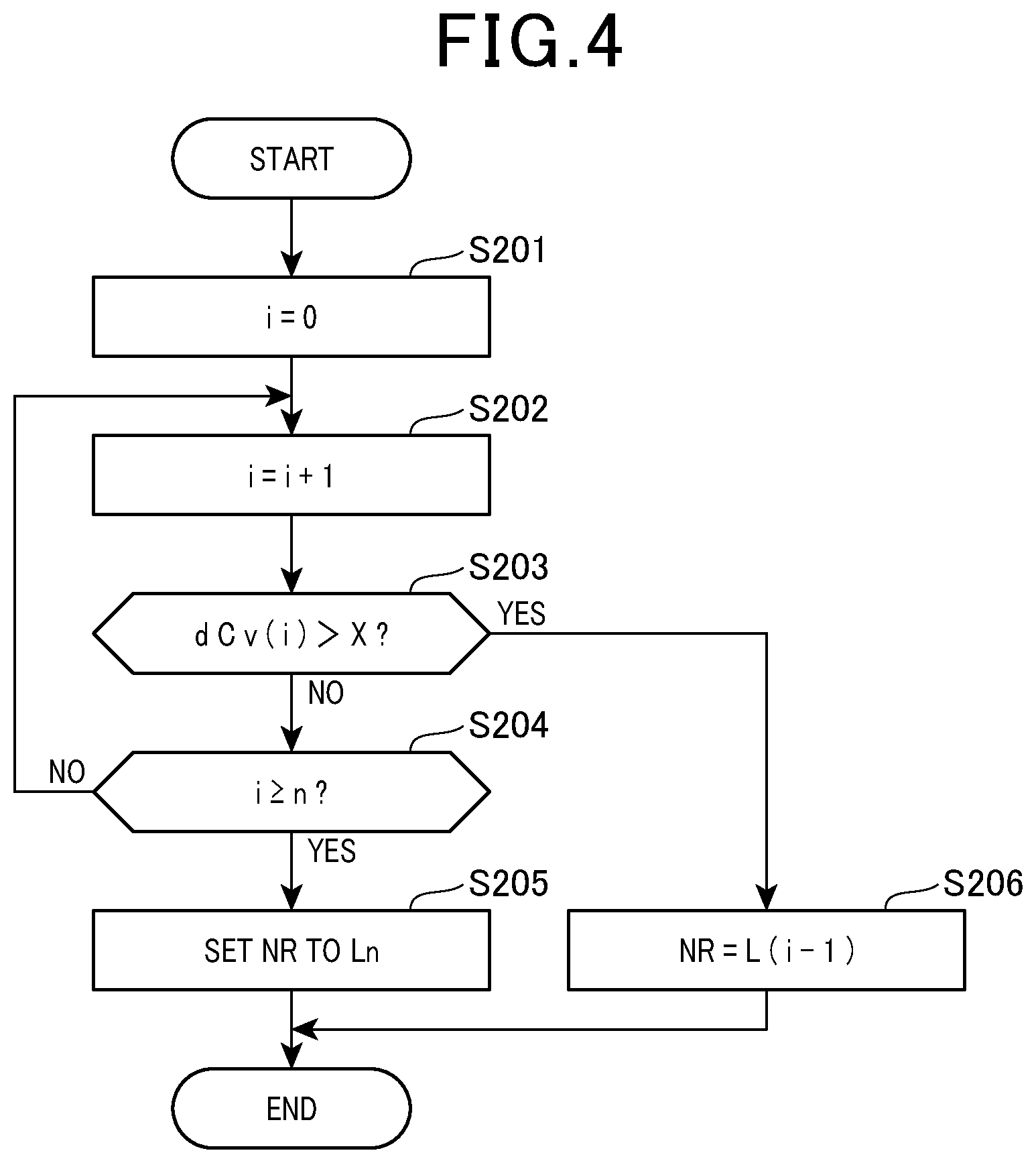 Patent US12472971 Figure 3 – Driving assistance device