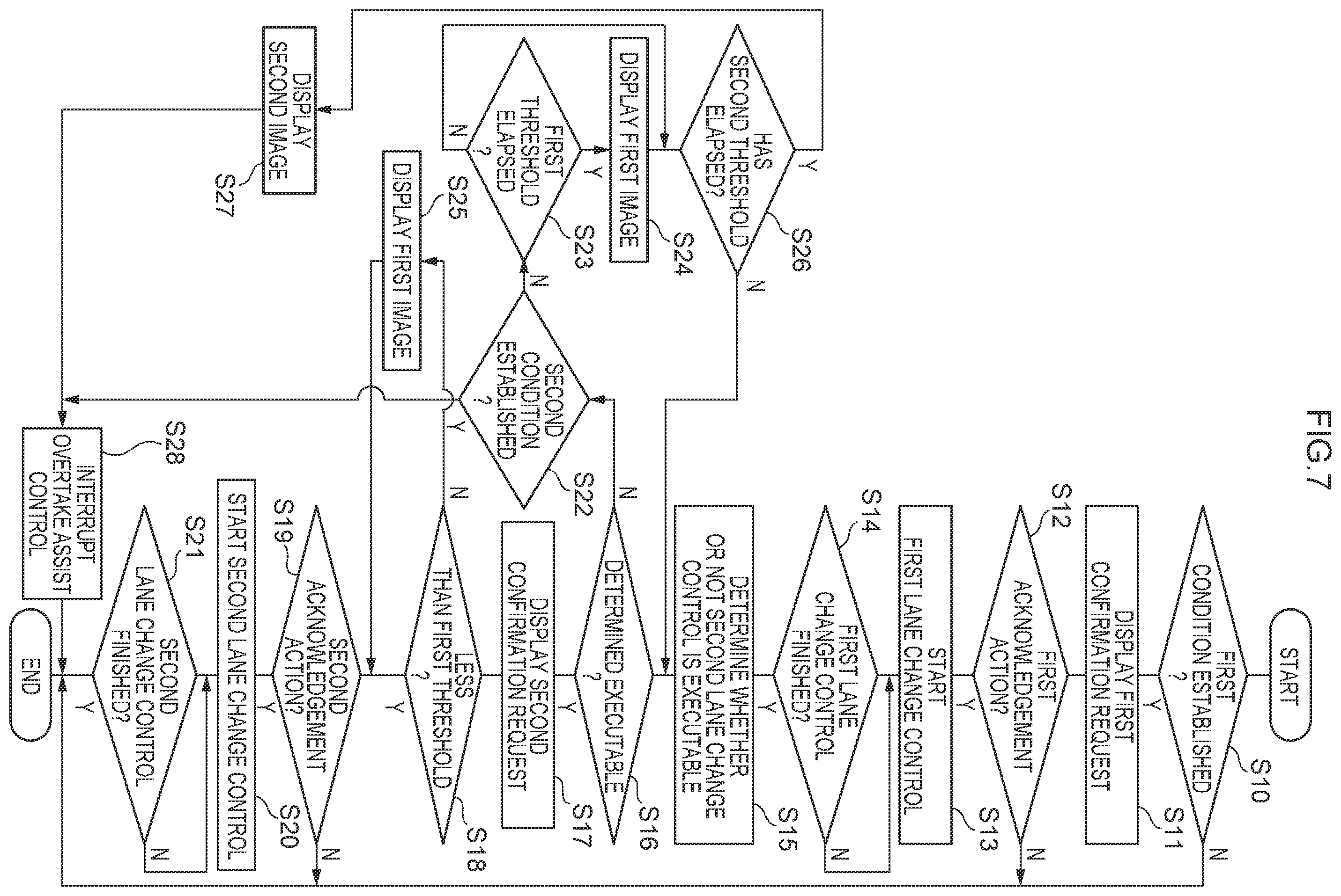 Patent US12472972 Figure 7 – Vehicle control device, vehicle control method, non-transitory storage medium