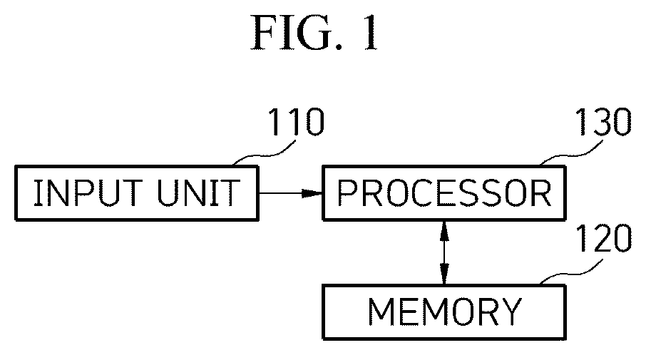 Patent US12472974 Figure 1 – Vehicle collision avoidance system and method