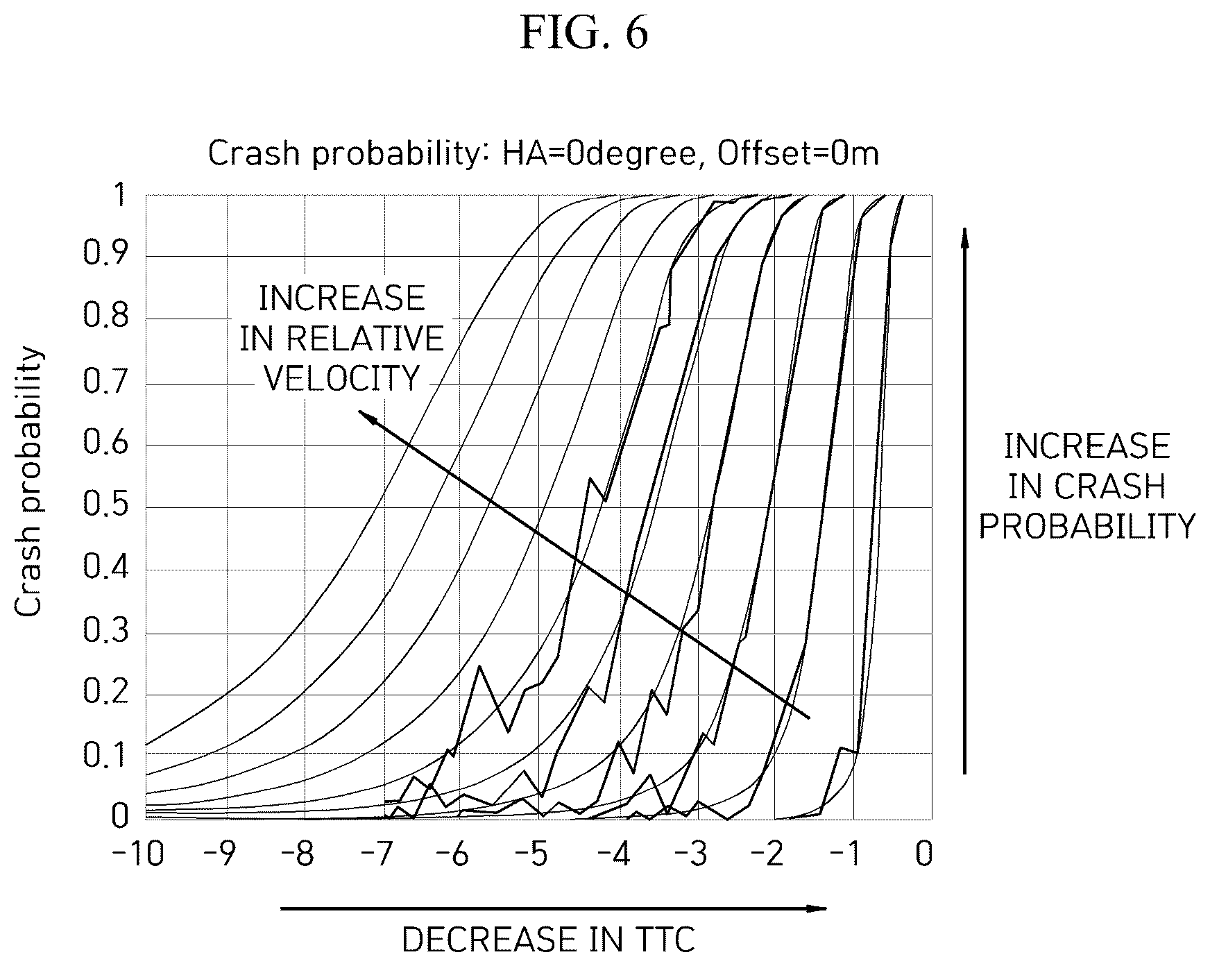 Patent US12472974 Figure 11 – Vehicle collision avoidance system and method