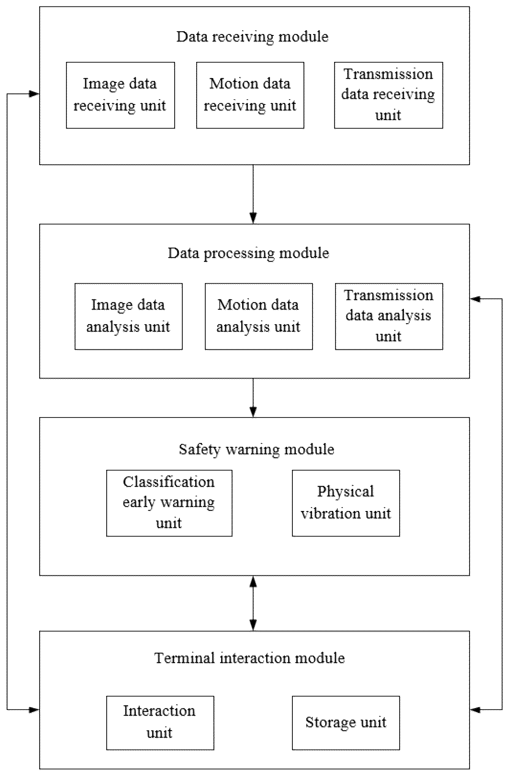 Patent US12472975 — Body-contact safety warning system based on potential risk of automatic driving — Figure 1