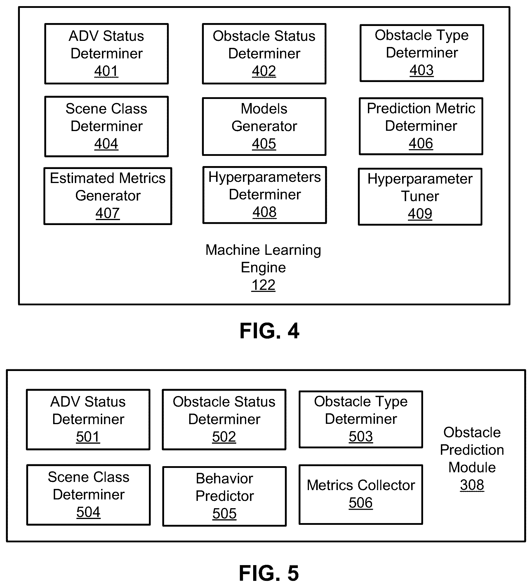 Patent US12472976 Figure 5 – Multi-level optimization framework for behavior prediction in autonomous driving