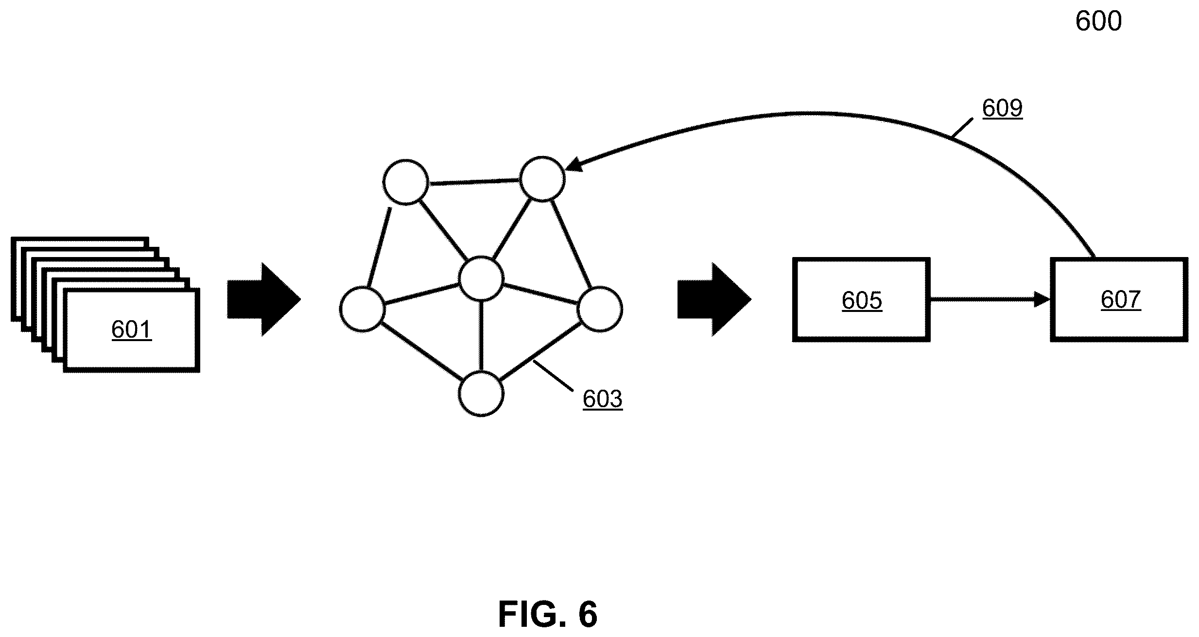 Patent US12472976 Figure 6 – Multi-level optimization framework for behavior prediction in autonomous driving