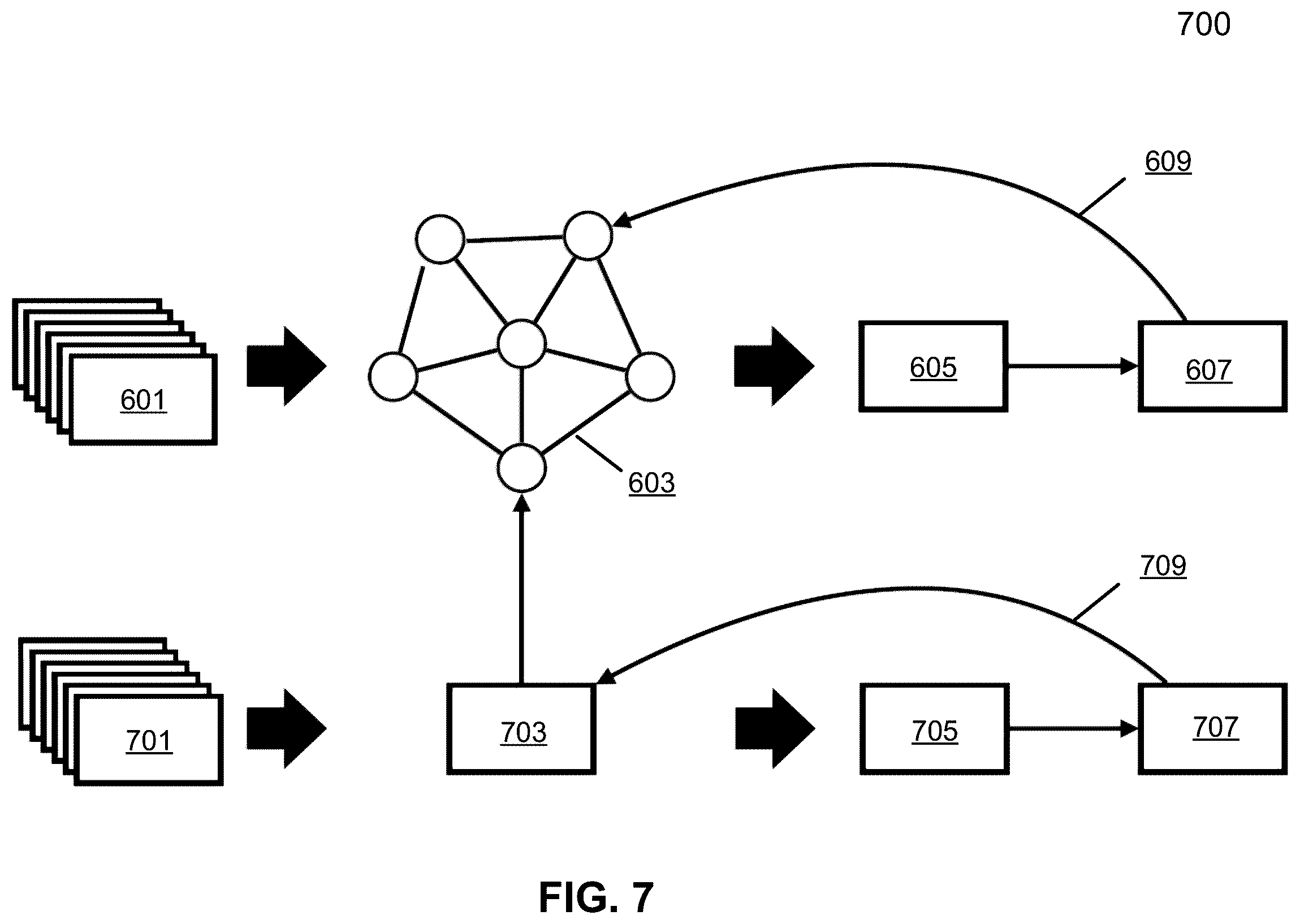 Patent US12472976 Figure 7 – Multi-level optimization framework for behavior prediction in autonomous driving