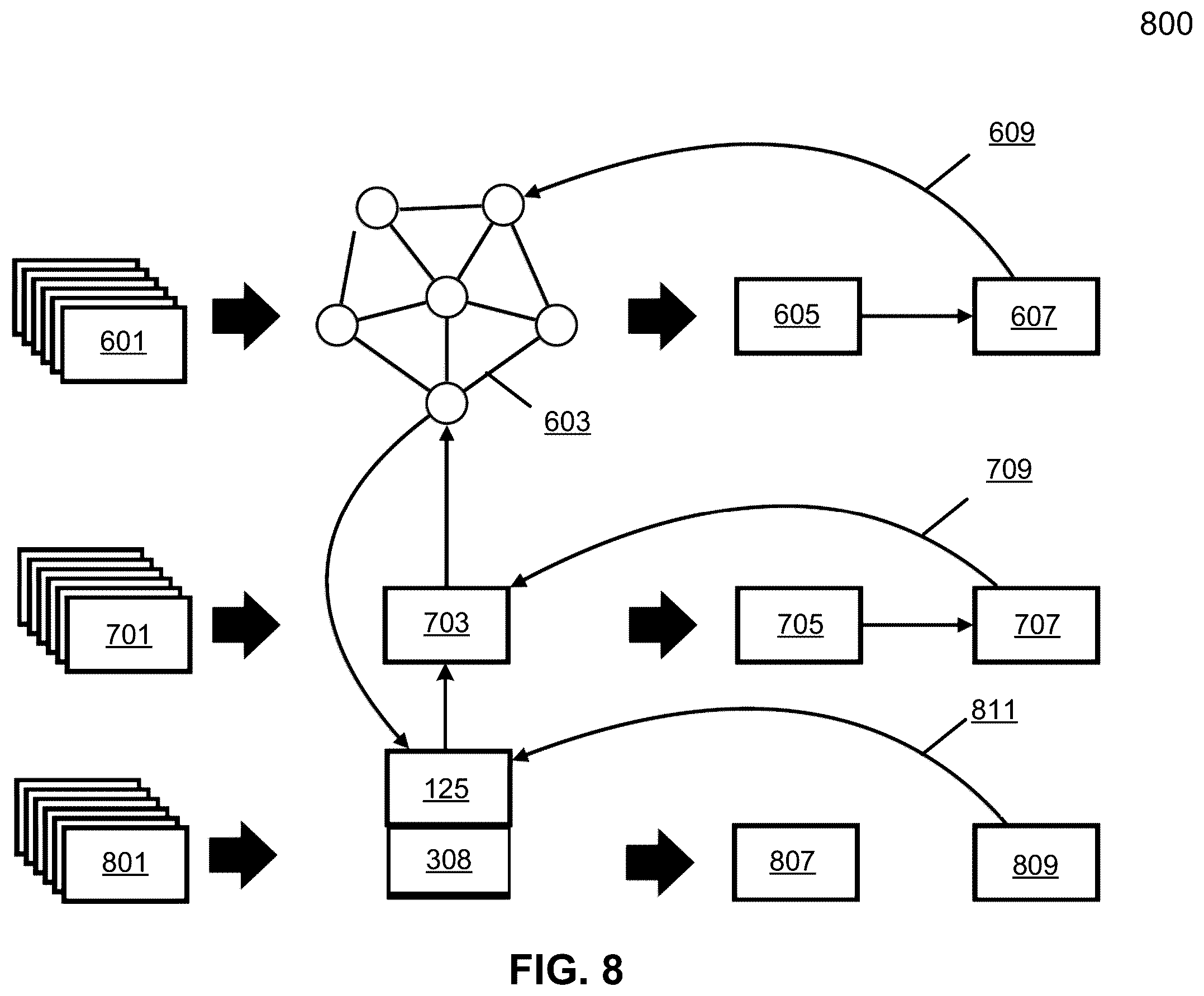 Patent US12472976 Figure 8 – Multi-level optimization framework for behavior prediction in autonomous driving